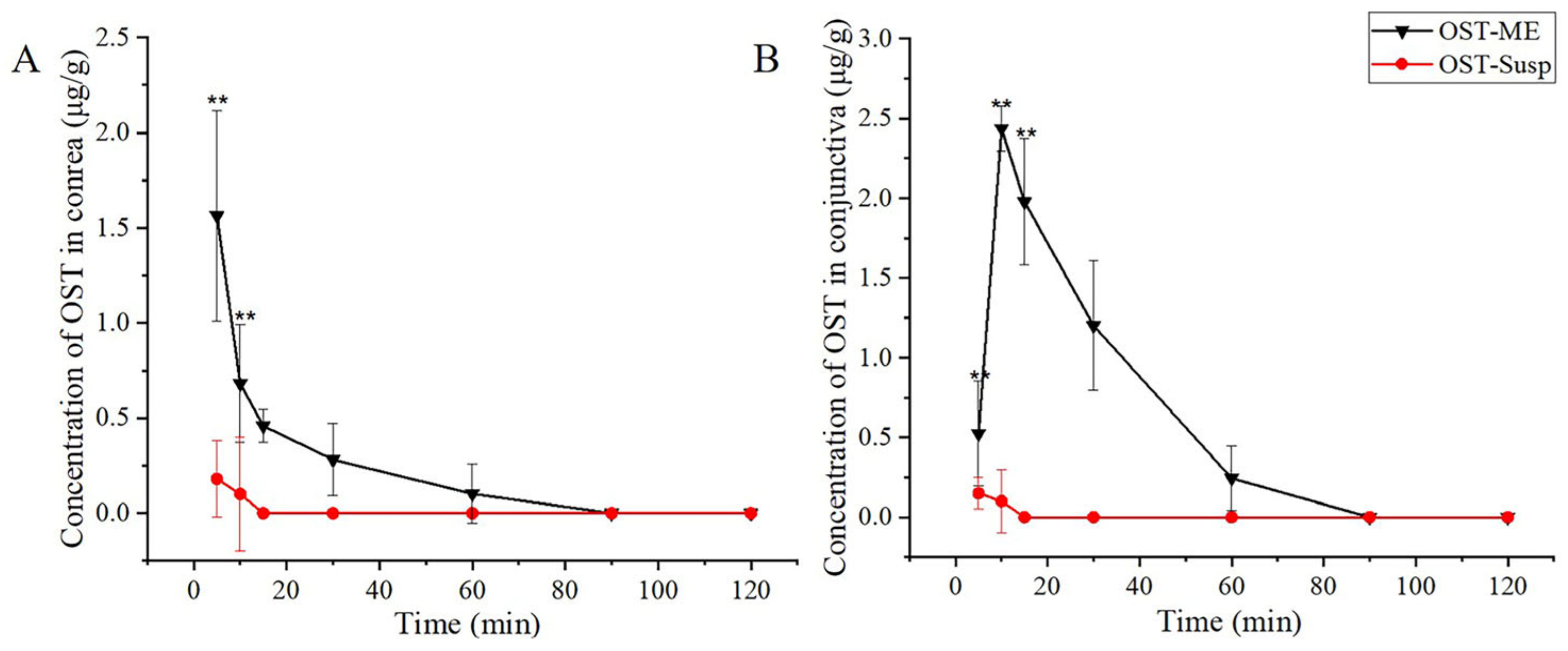 Pharmaceuticals 16 01342 g012