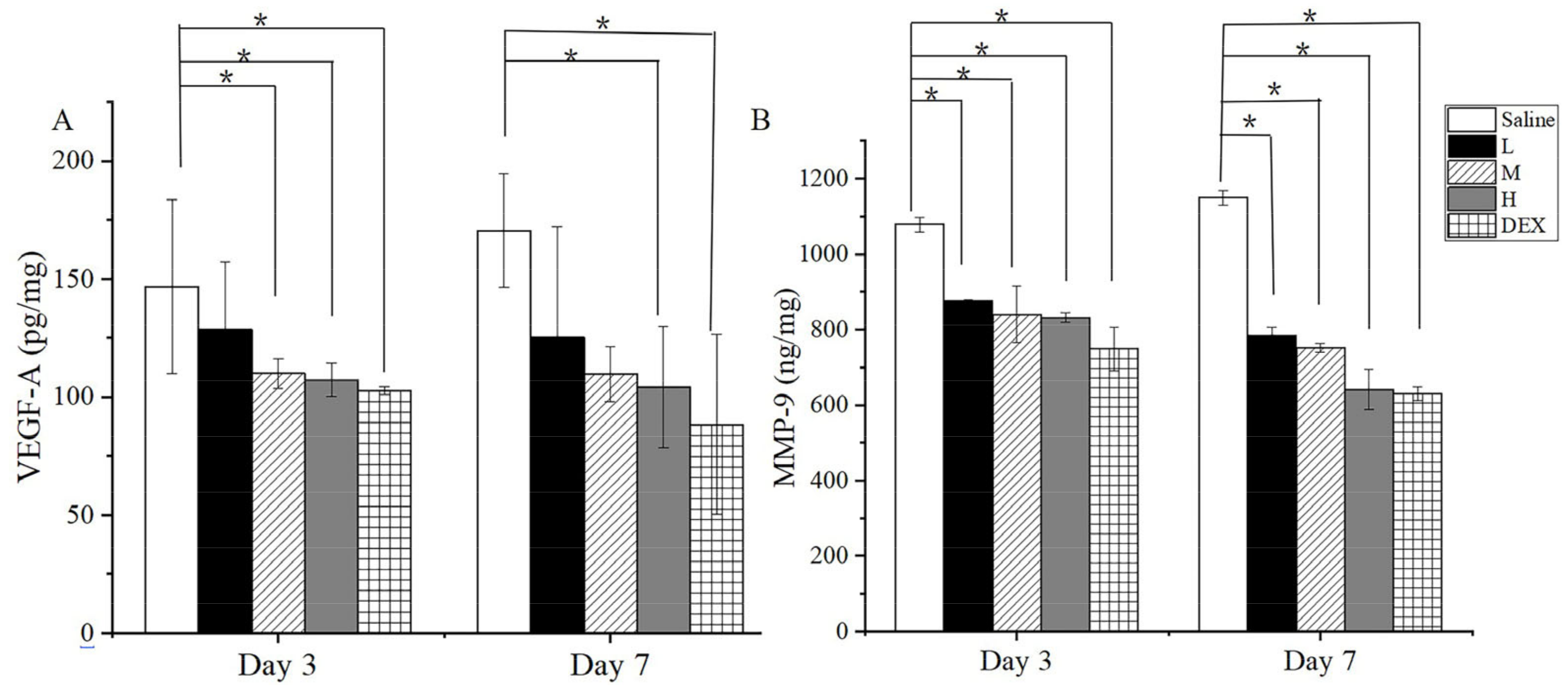 Pharmaceuticals 16 01342 g016