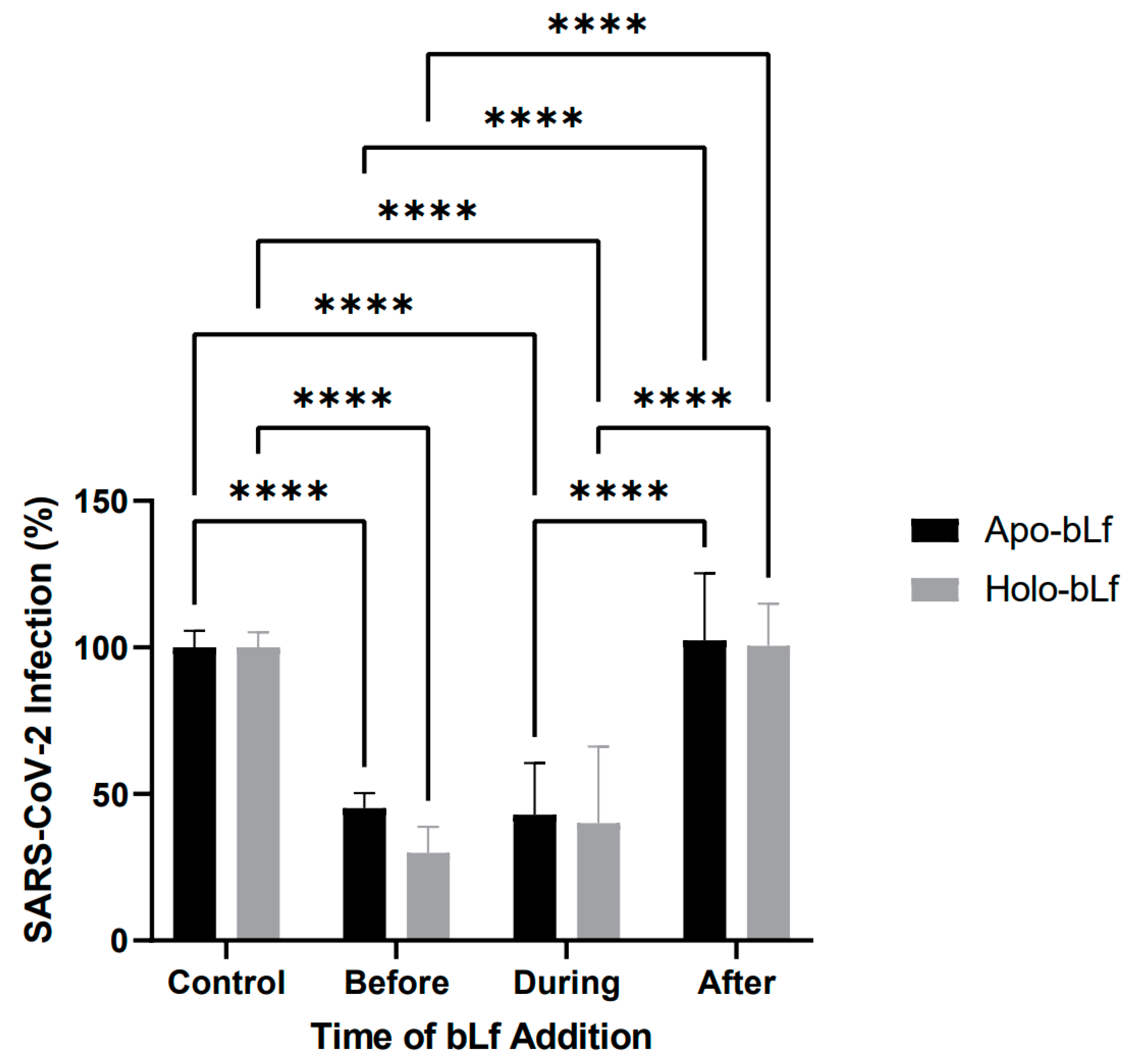 Pharmaceuticals 16 01352 g002