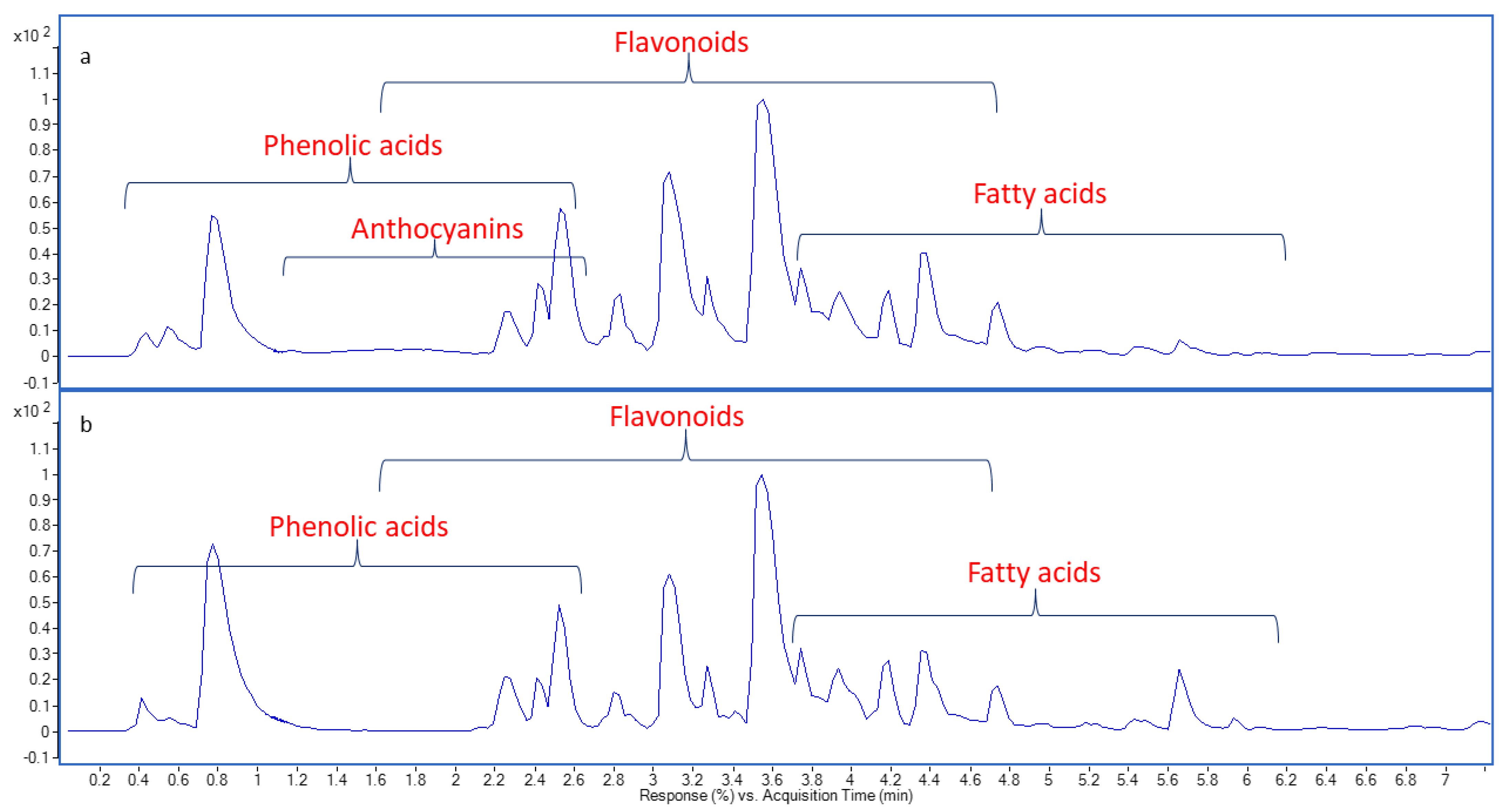 Pharmaceuticals 16 01379 g001
