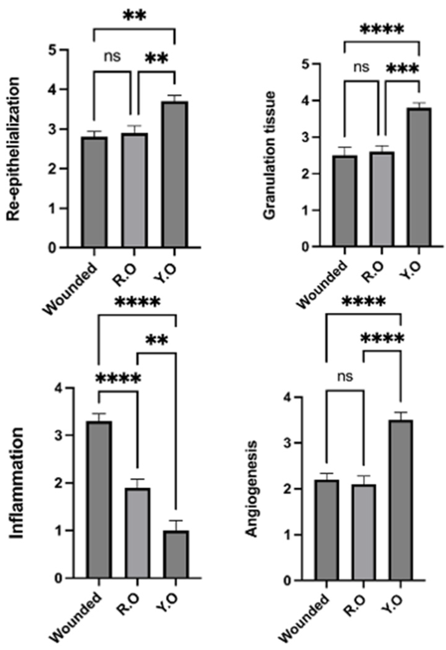 Pharmaceuticals 16 01379 g007