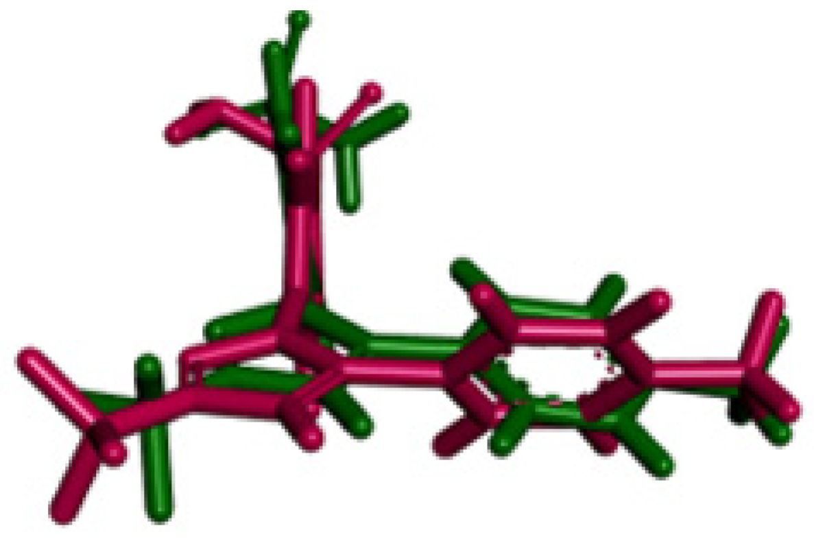 Pharmaceuticals 16 01392 g025 Pharmaceuticals 16 01392 g025