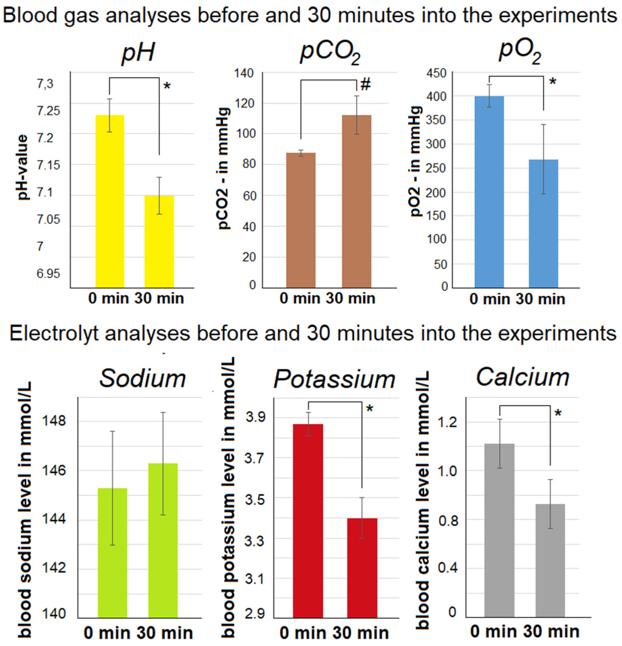 Pharmaceuticals 16 01393 g003