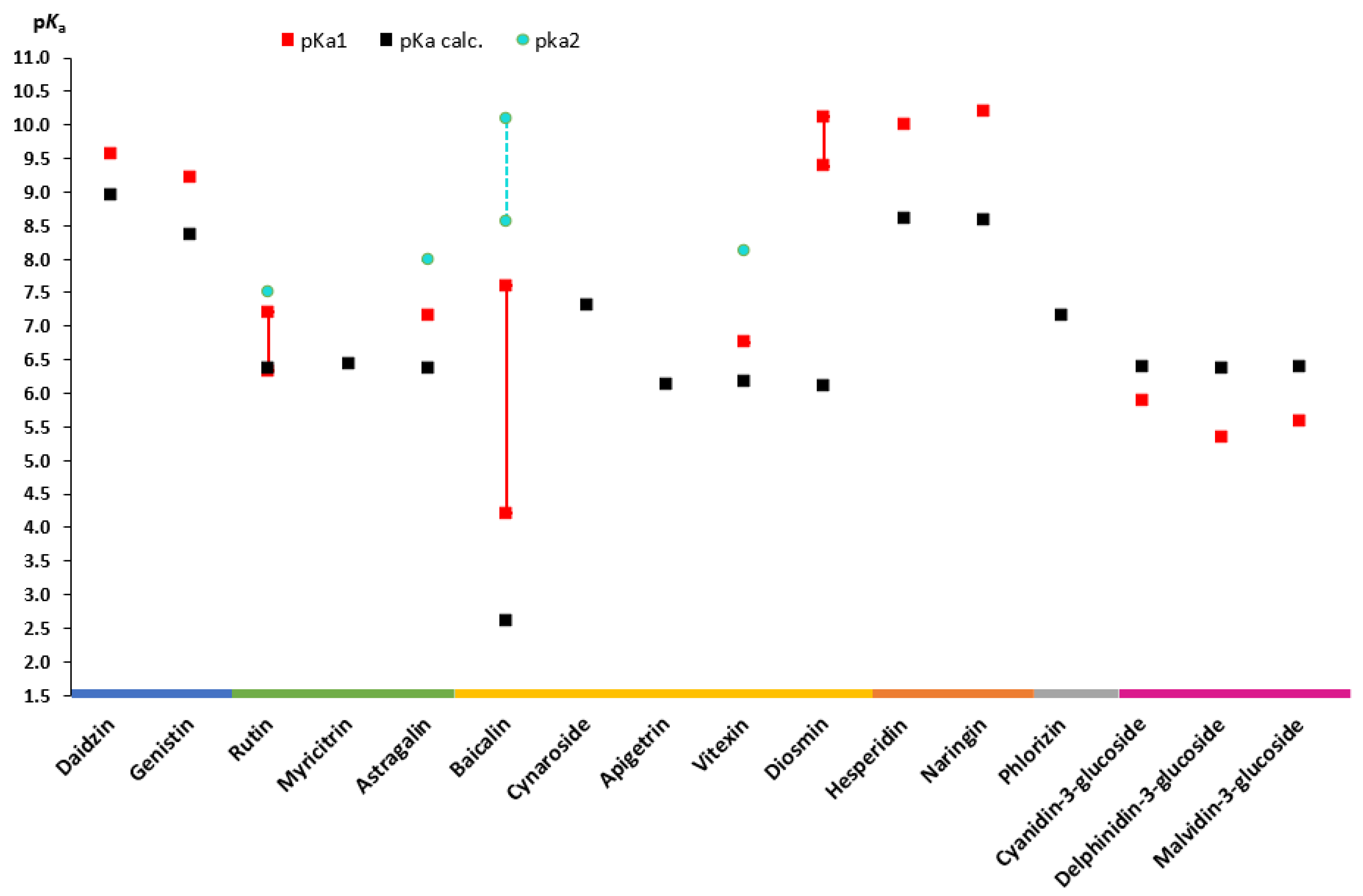 Pharmaceuticals 16 01407 g004