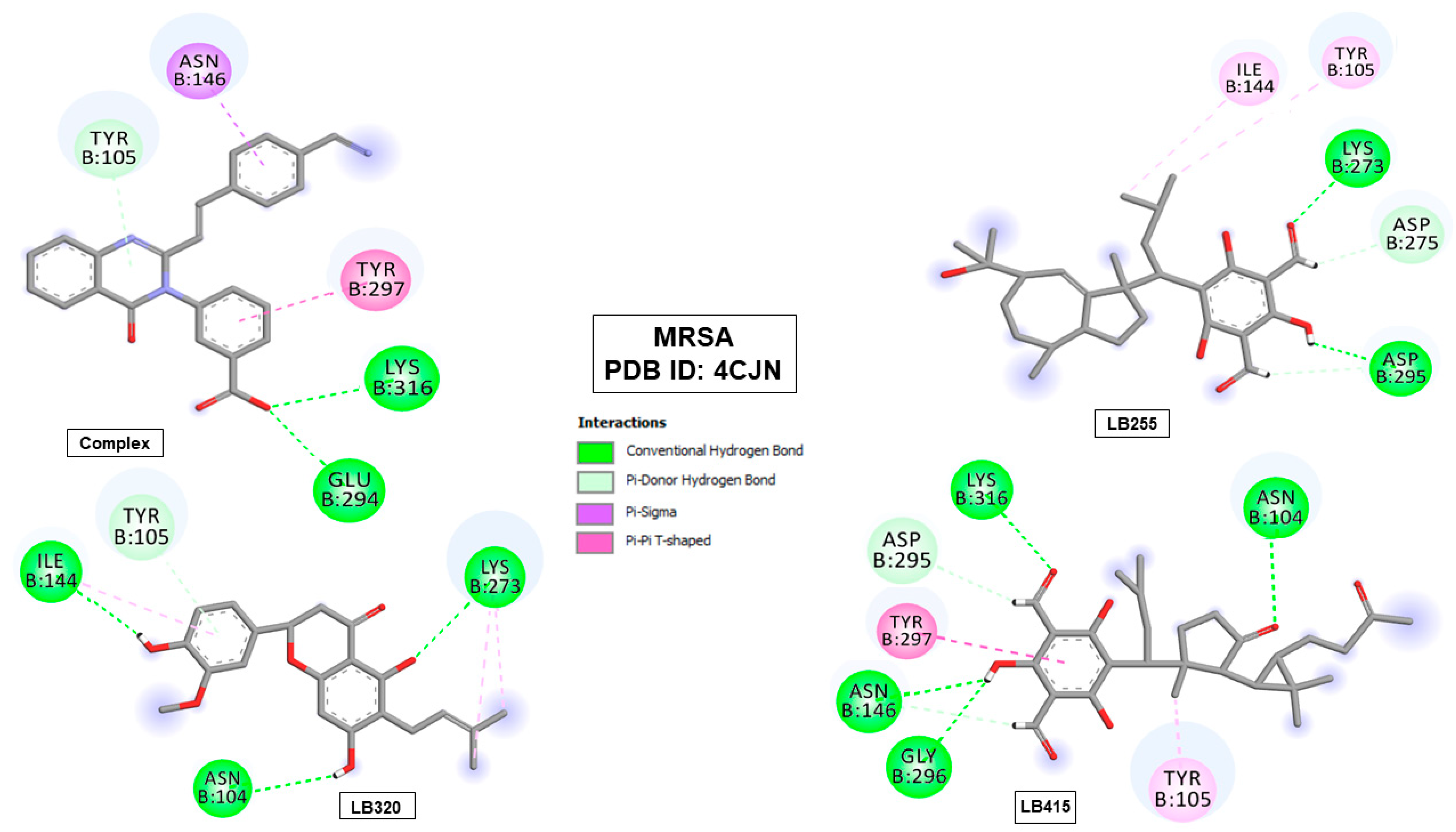 Pharmaceuticals 16 01430 g005
