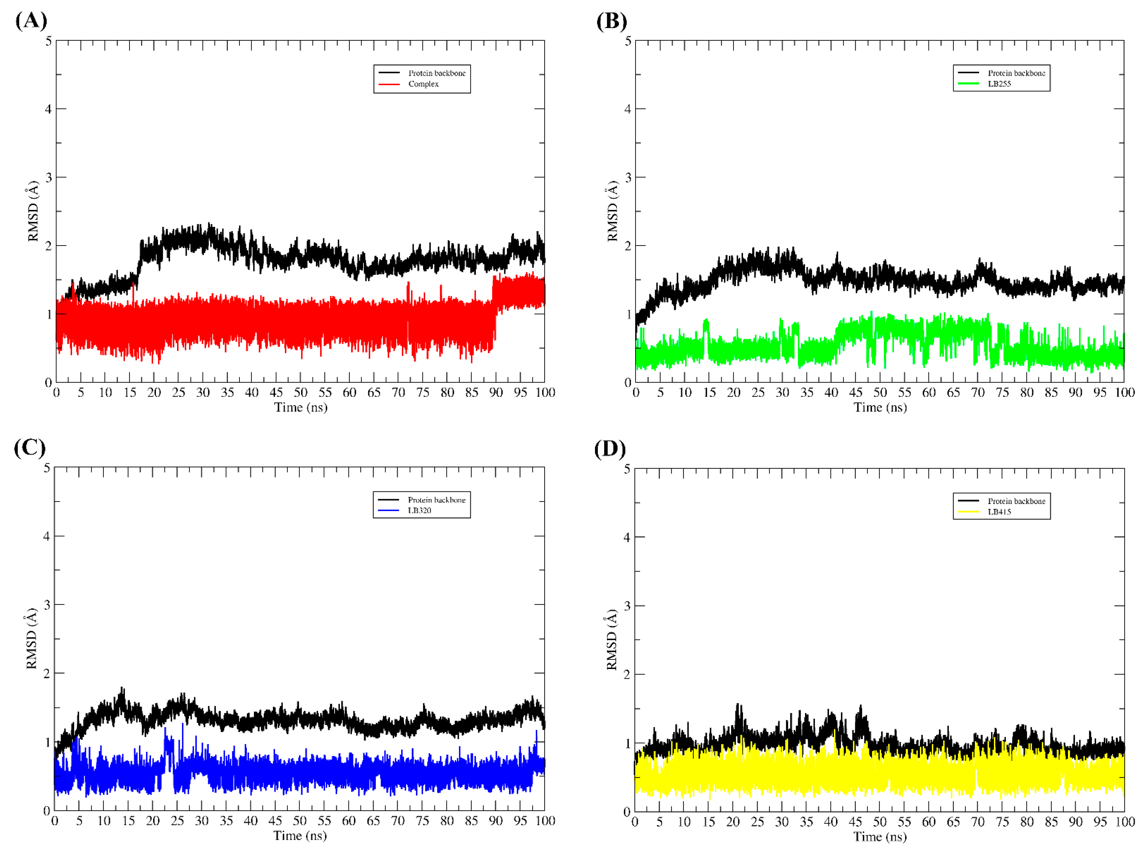 Pharmaceuticals 16 01430 g006
