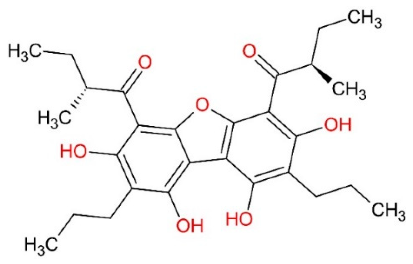 Pharmaceuticals 16 01430 g009