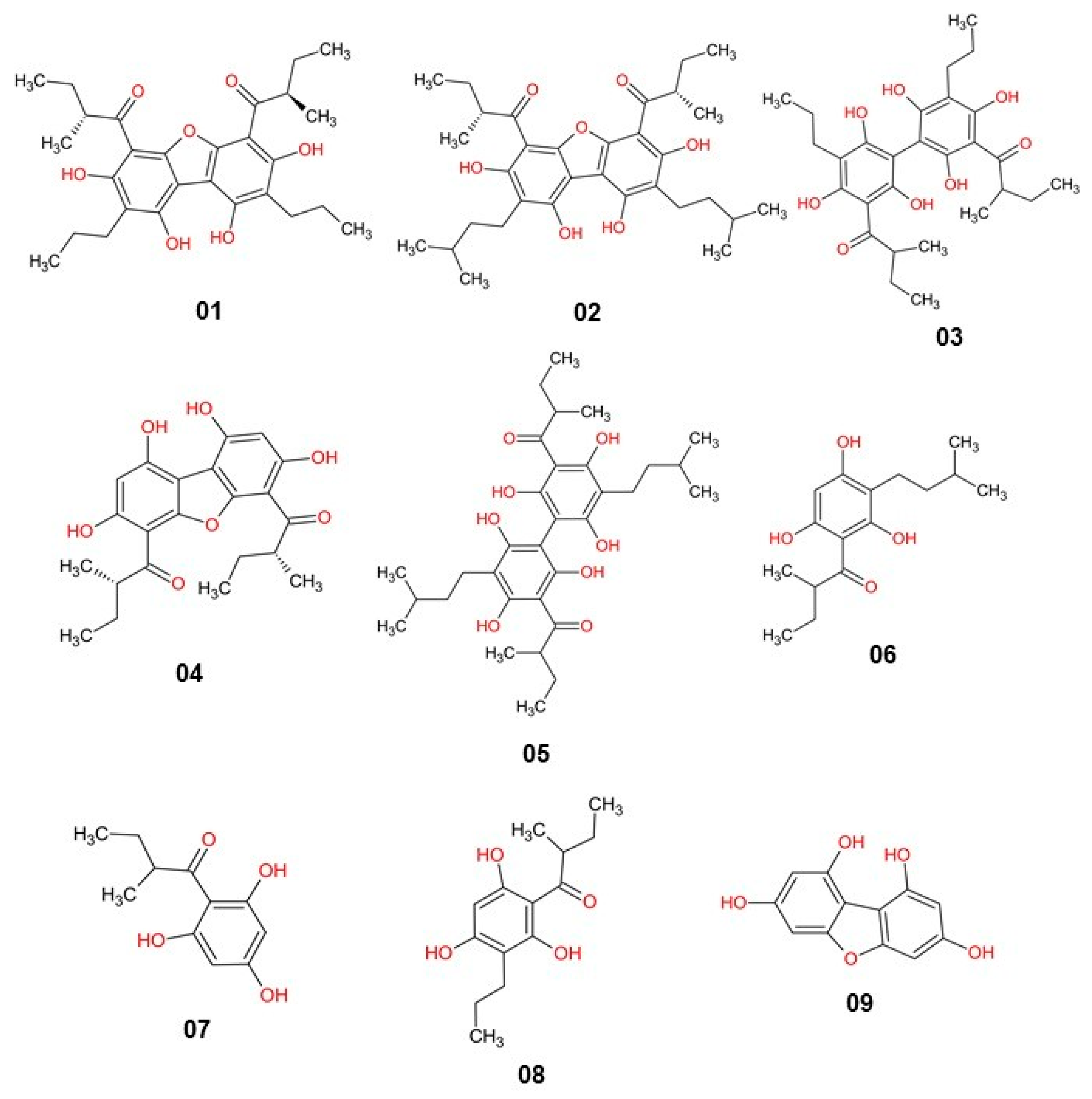 Pharmaceuticals 16 01430 g010