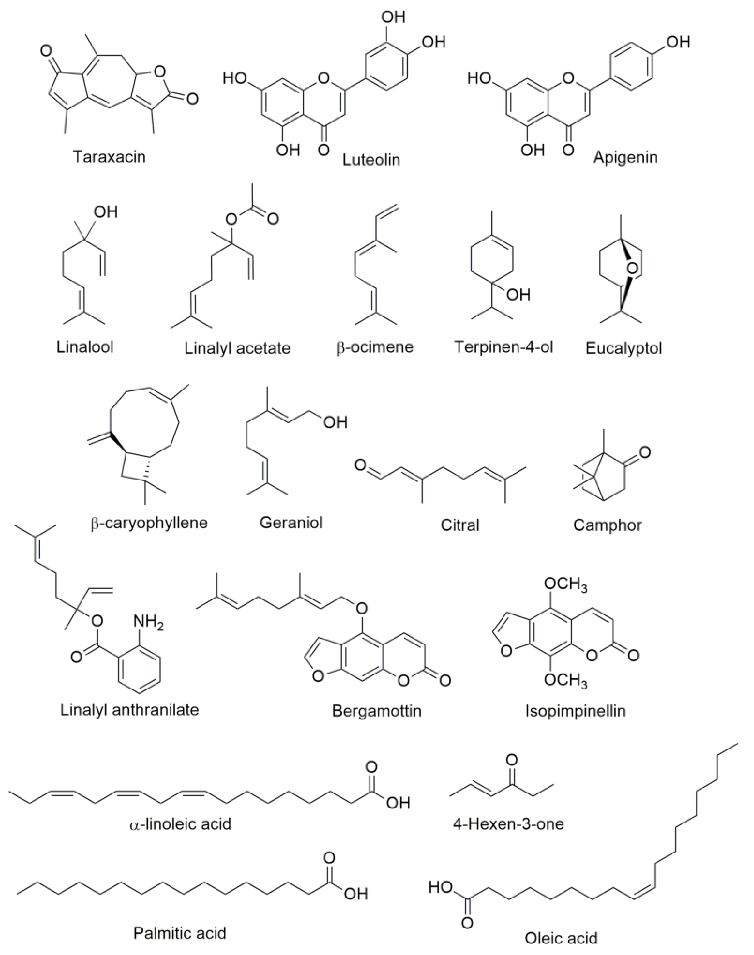 Pharmaceuticals 16 01432 g001 Pharmaceuticals 16 01432 g001