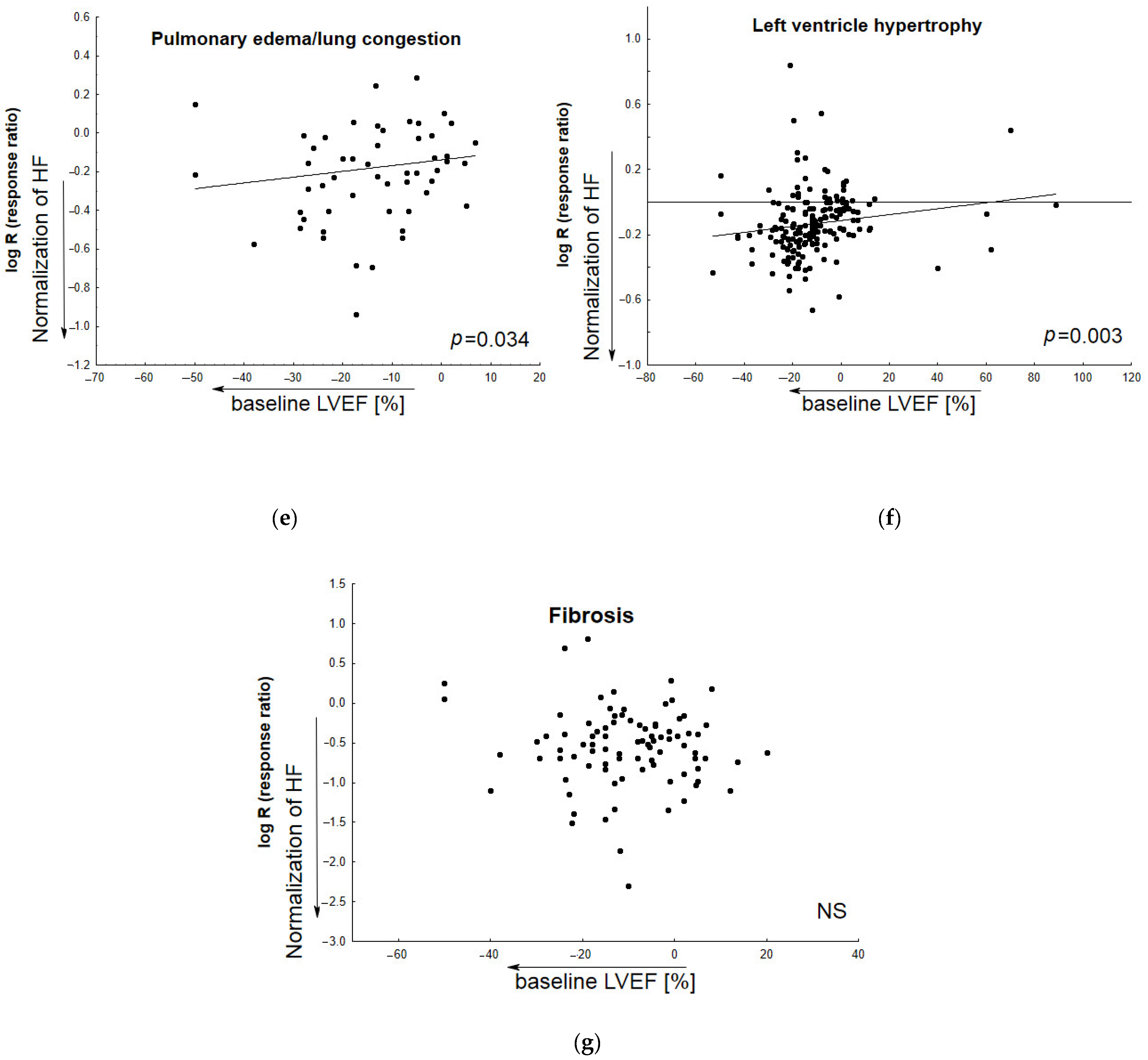 Pharmaceuticals 16 01449 g005b