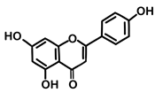 Pharmaceuticals 16 01451 i020