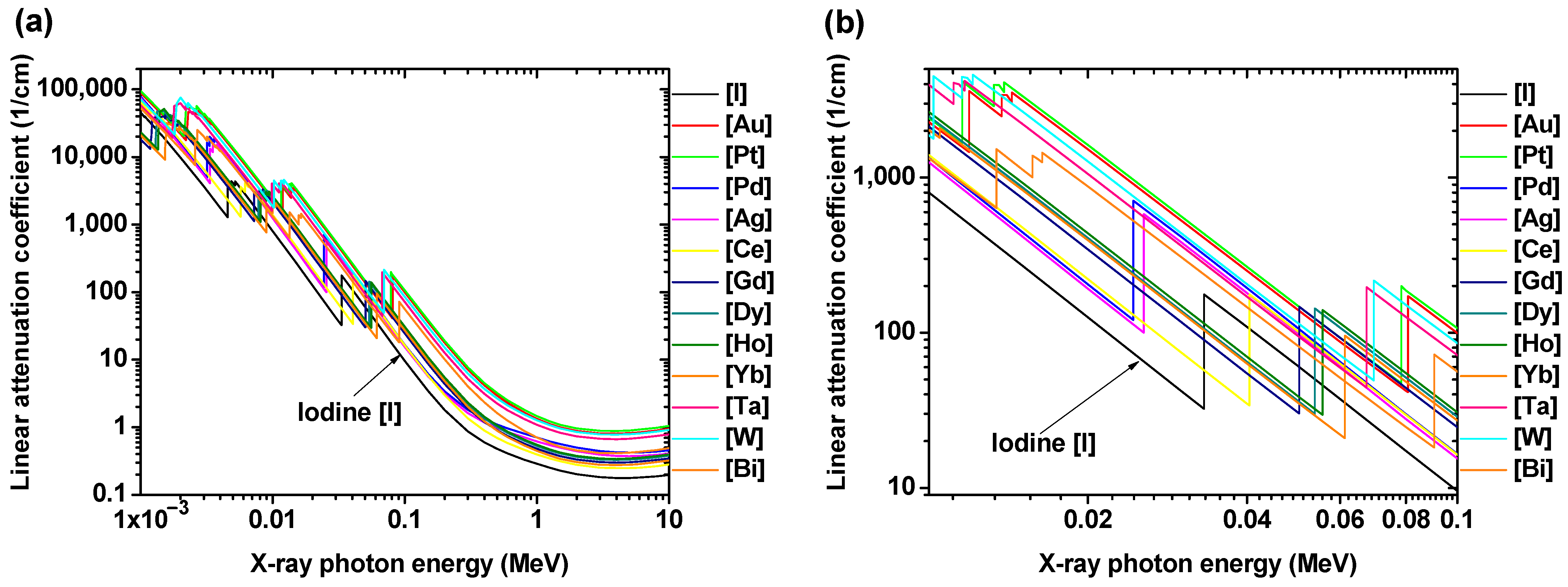 Pharmaceuticals 16 01463 g001