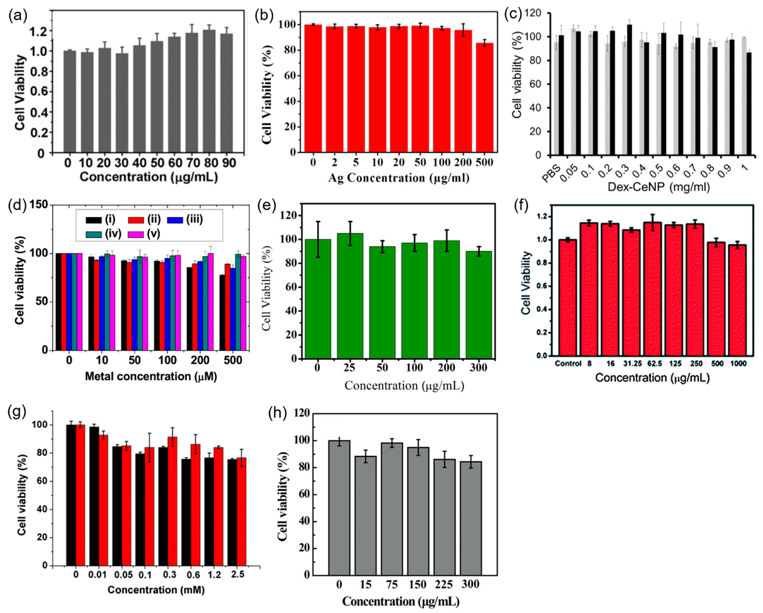 Pharmaceuticals 16 01463 g013