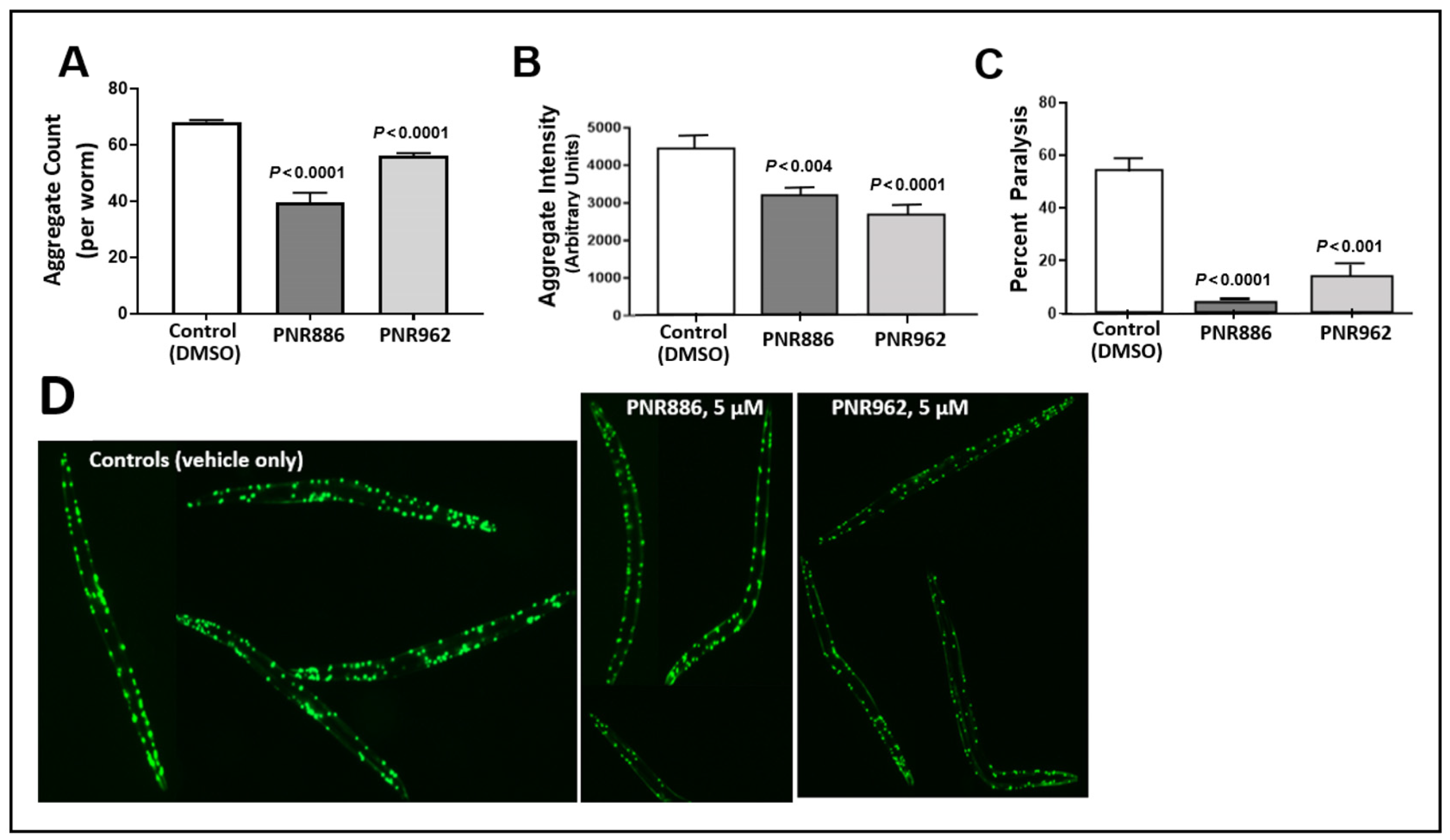 Pharmaceuticals 16 01498 g003