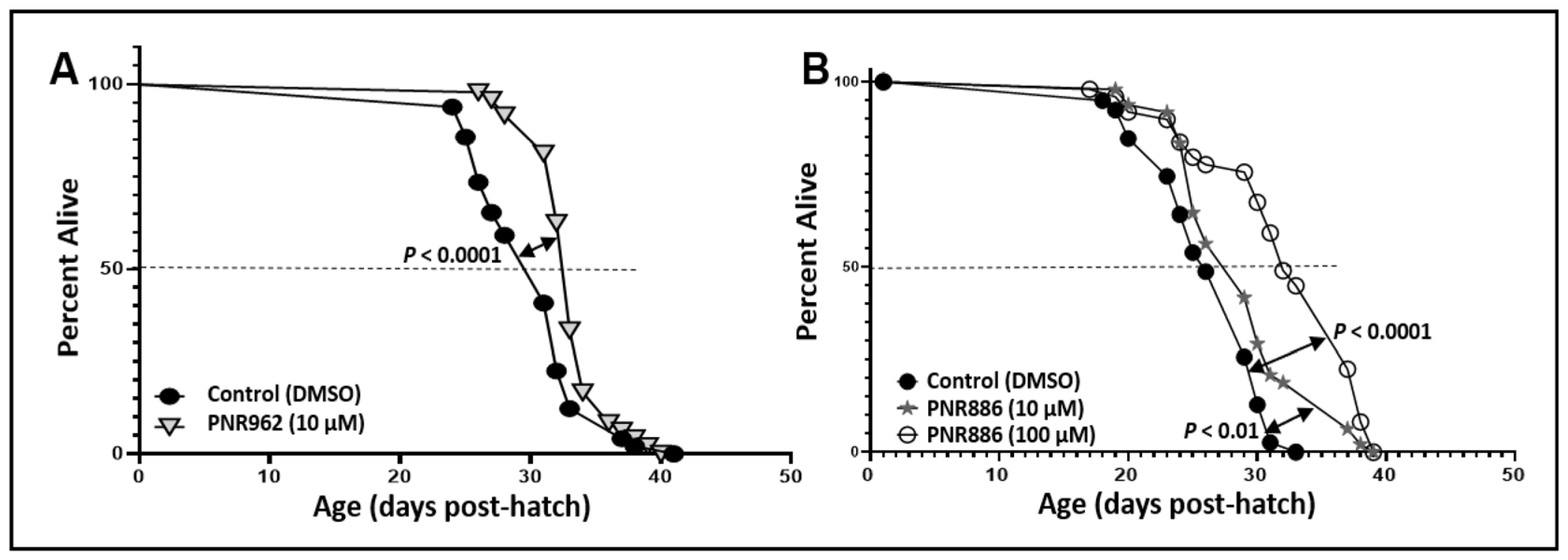 Pharmaceuticals 16 01498 g004