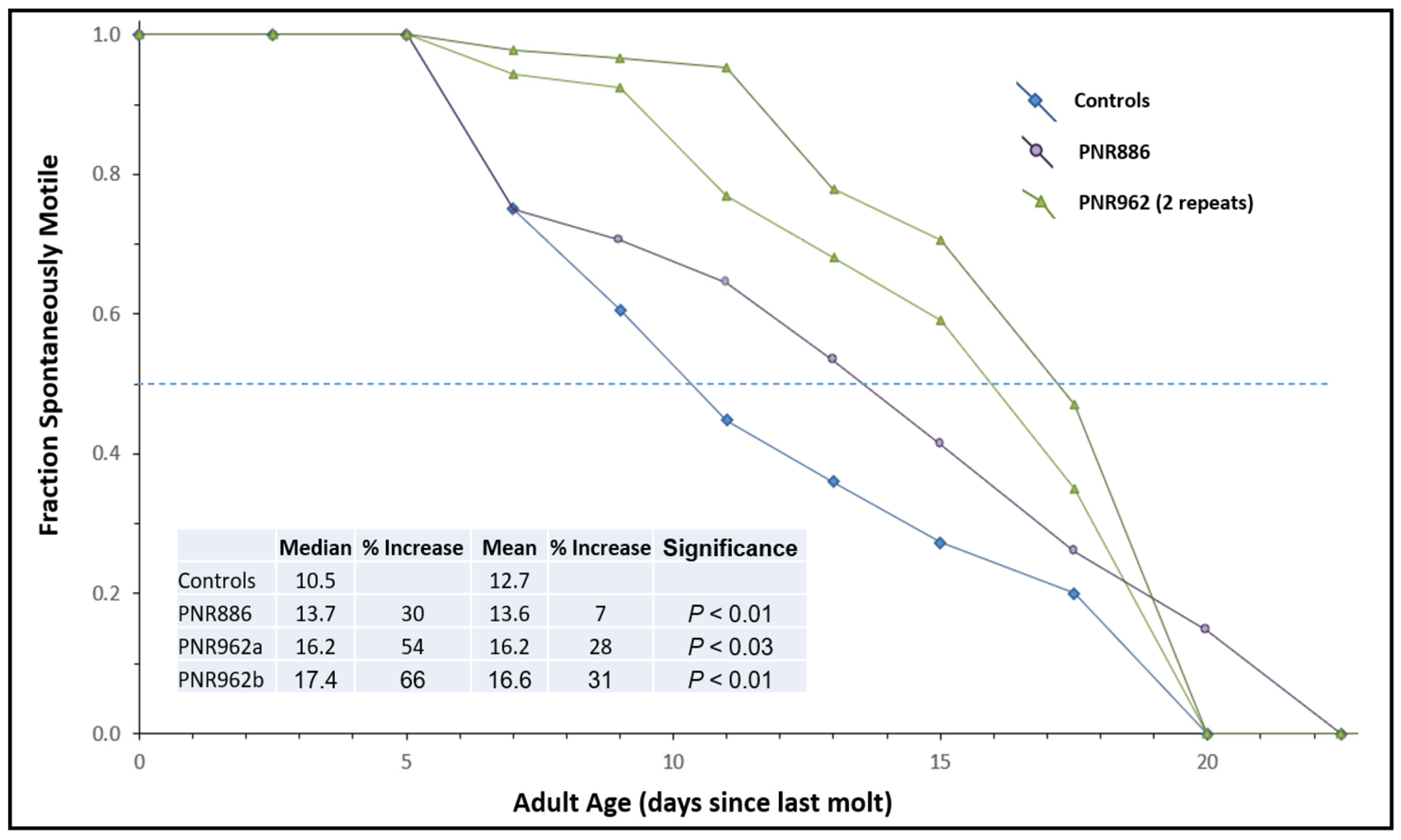 Pharmaceuticals 16 01498 g005