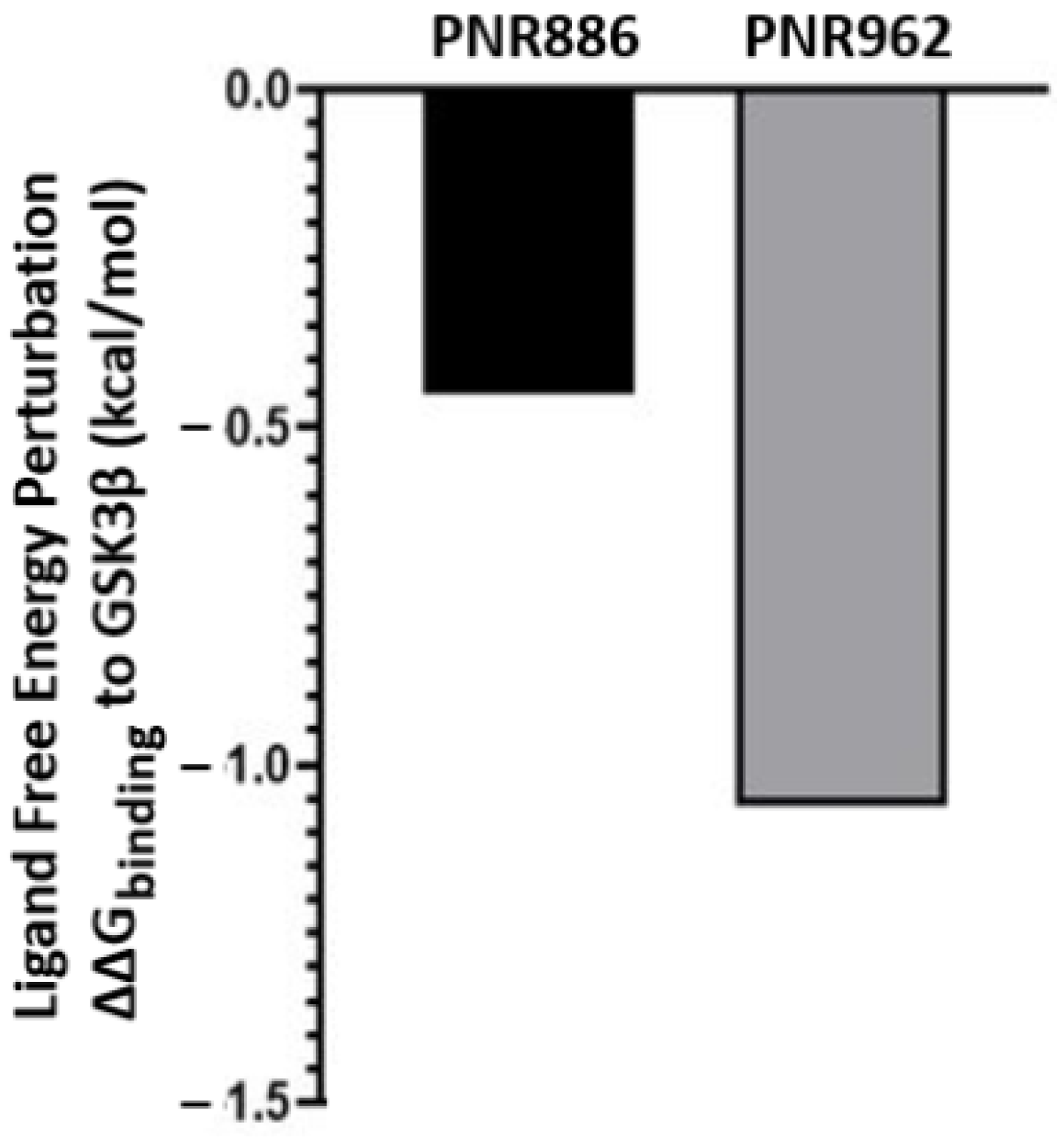 Pharmaceuticals 16 01498 g008