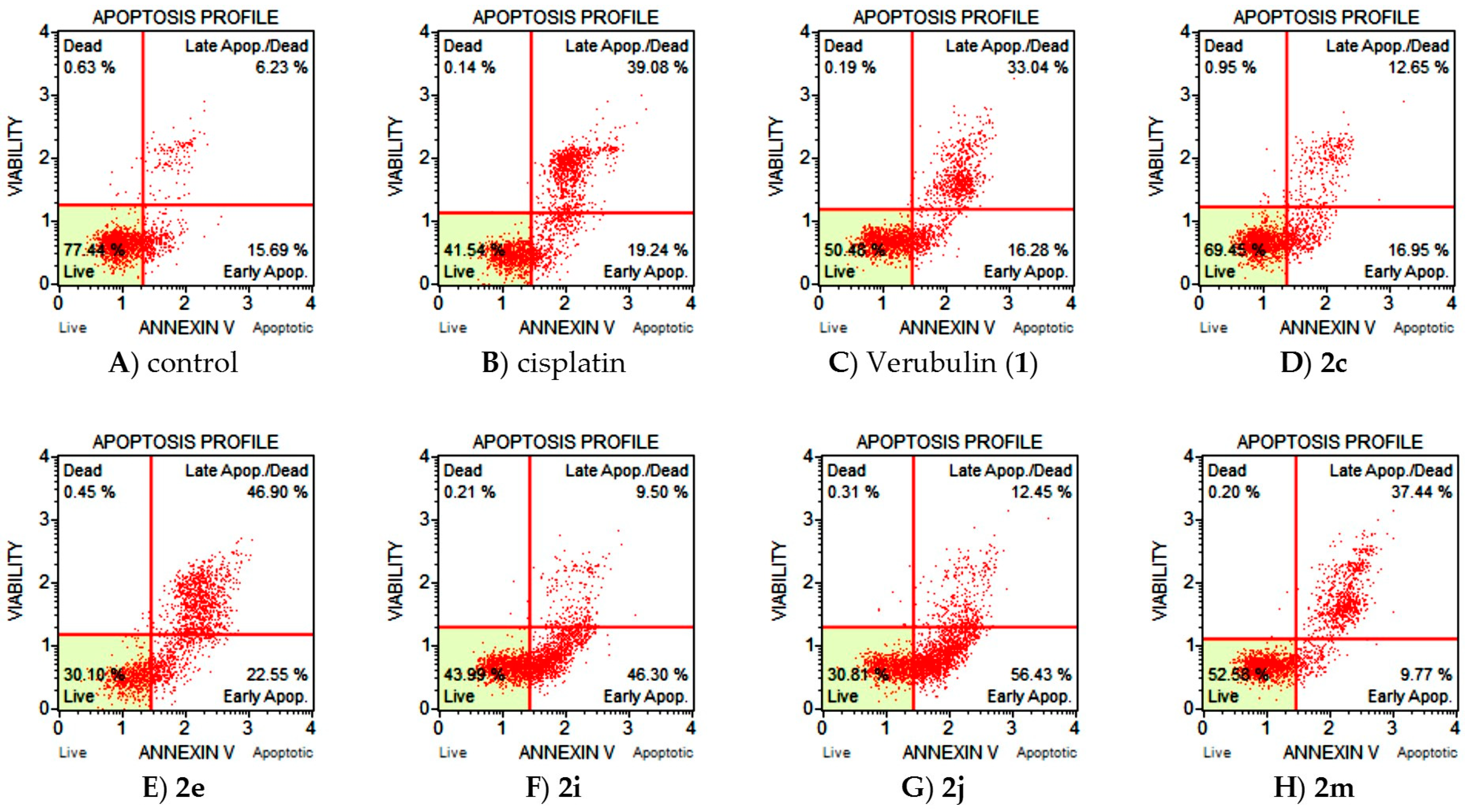 Pharmaceuticals 16 01499 g005