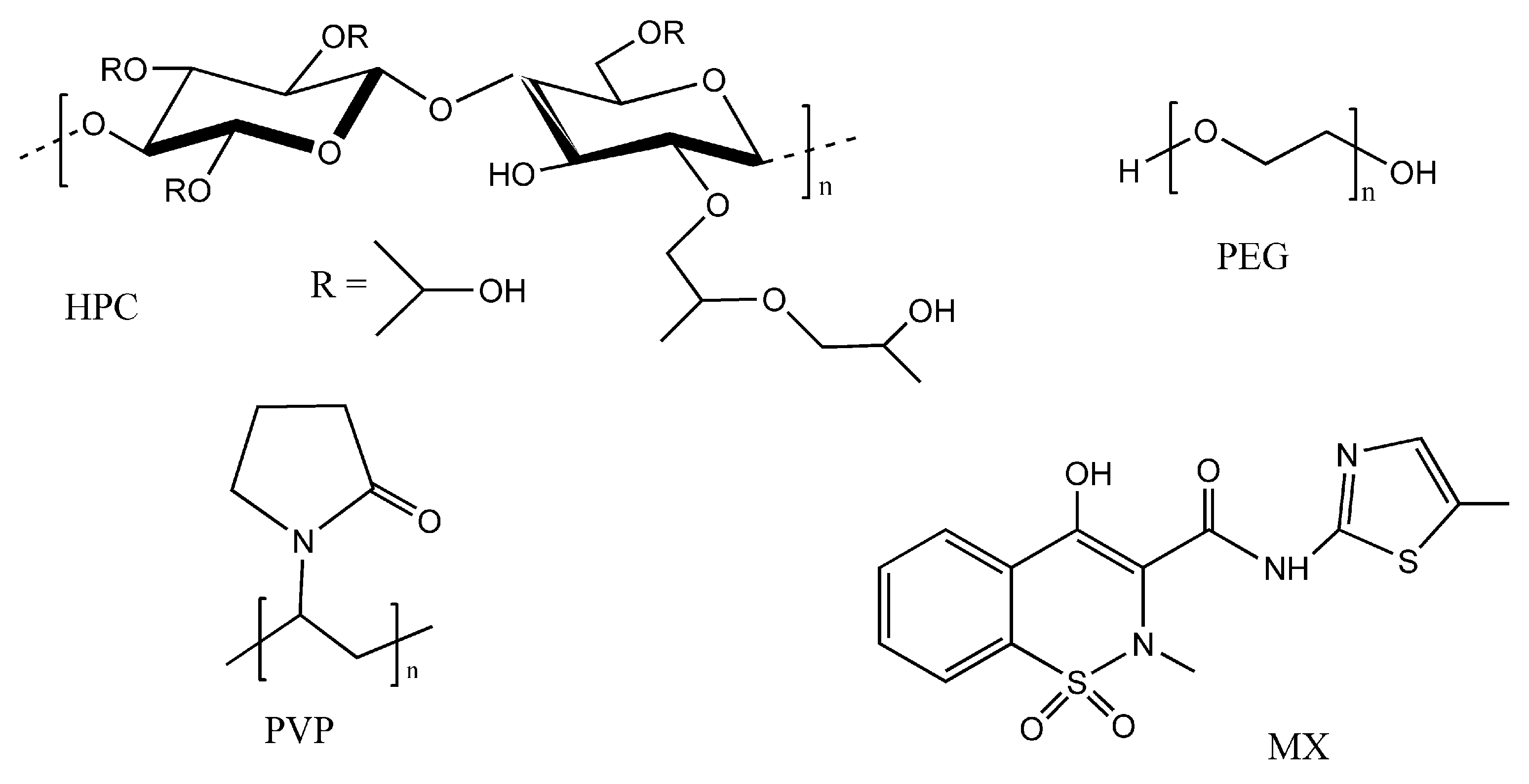 Pharmaceuticals 16 01510 sch001