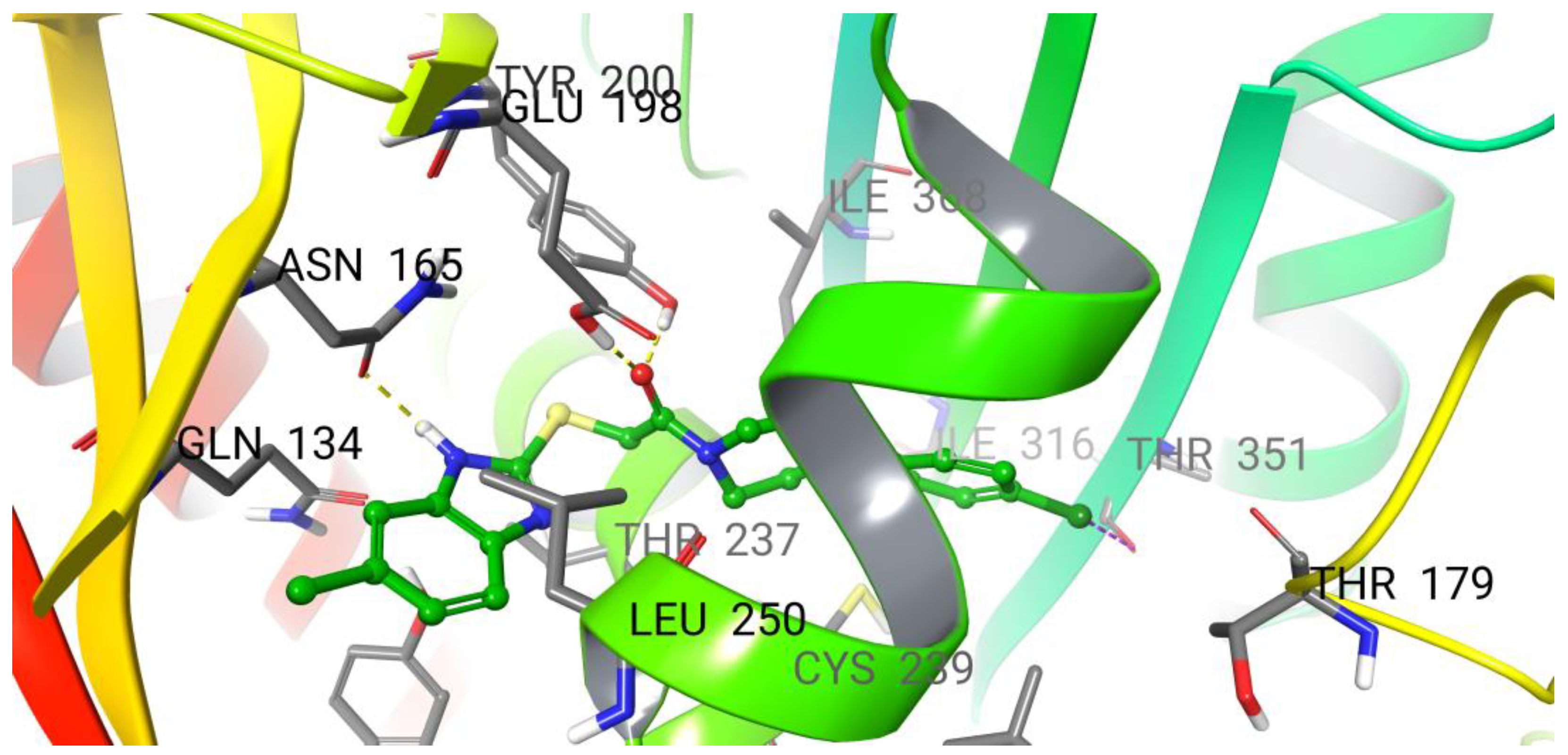Pharmaceuticals 16 01518 g007