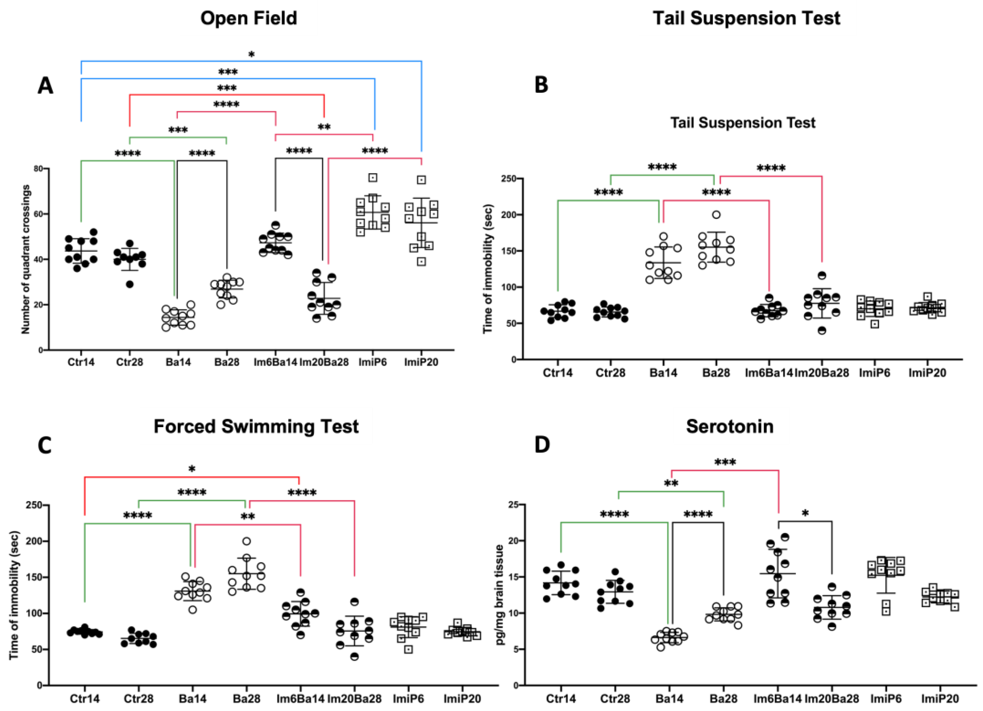 Pharmaceuticals 16 01525 g002