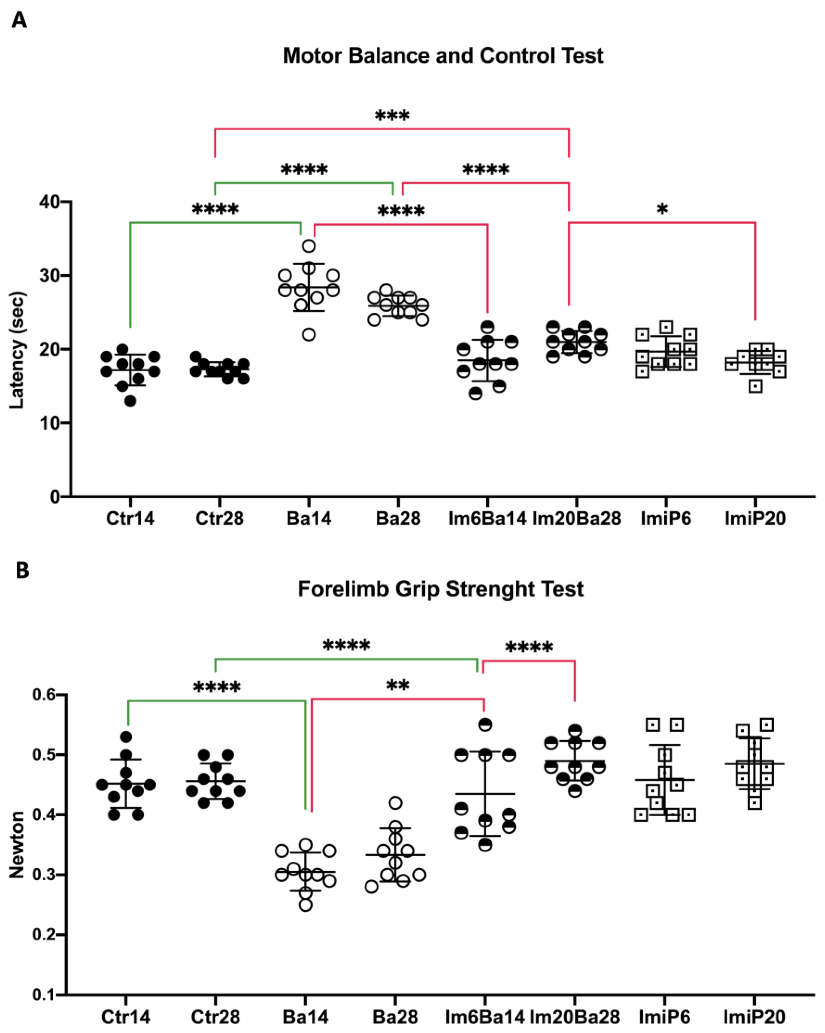 Pharmaceuticals 16 01525 g003