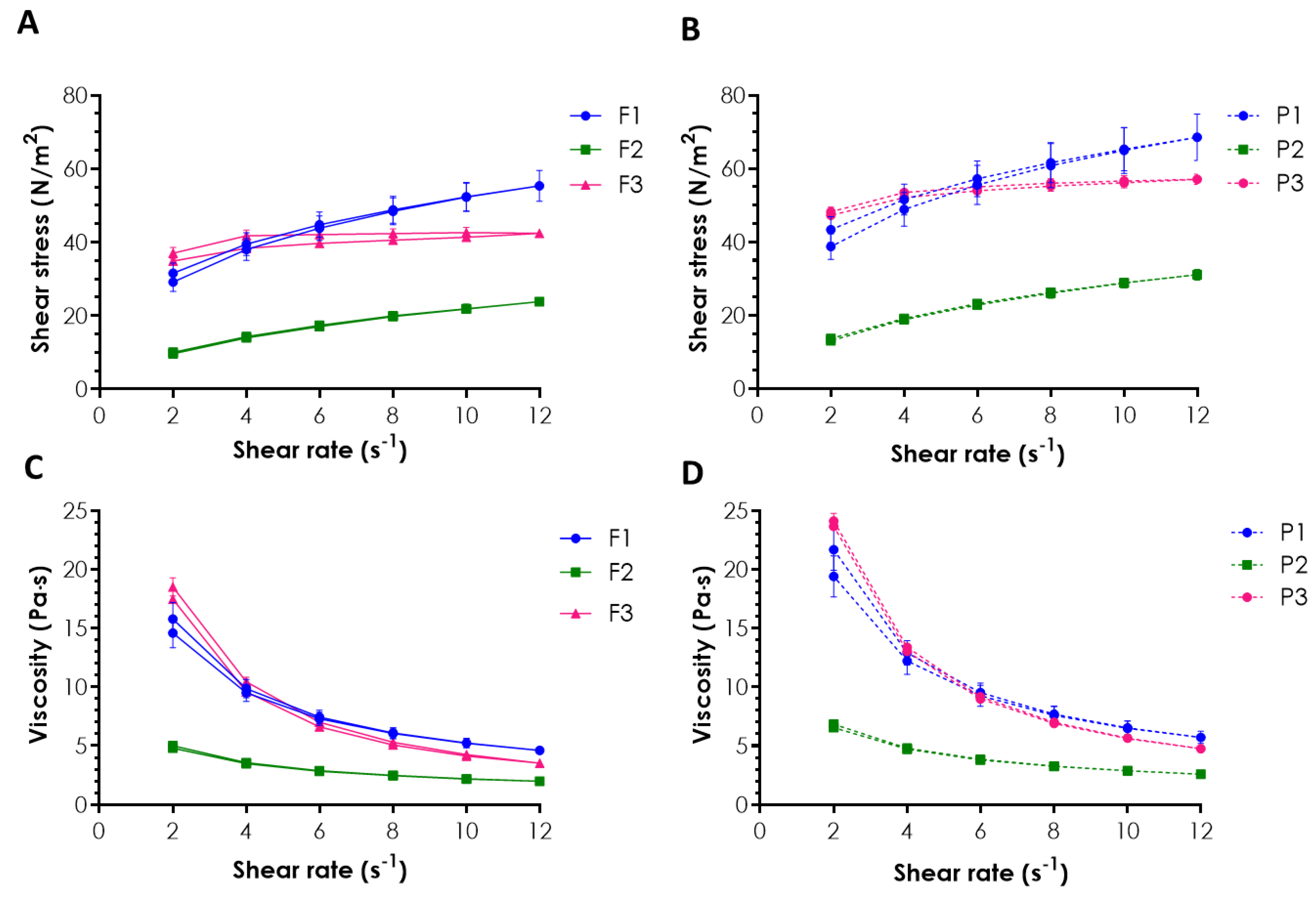 Pharmaceuticals 16 01534 g001