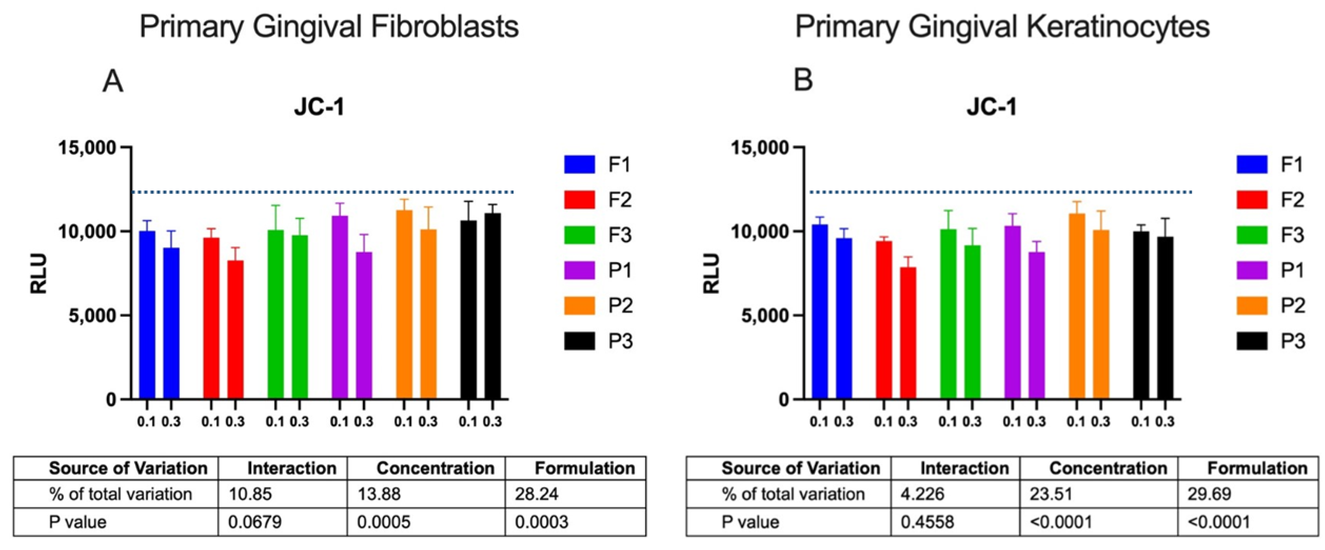 Pharmaceuticals 16 01534 g004