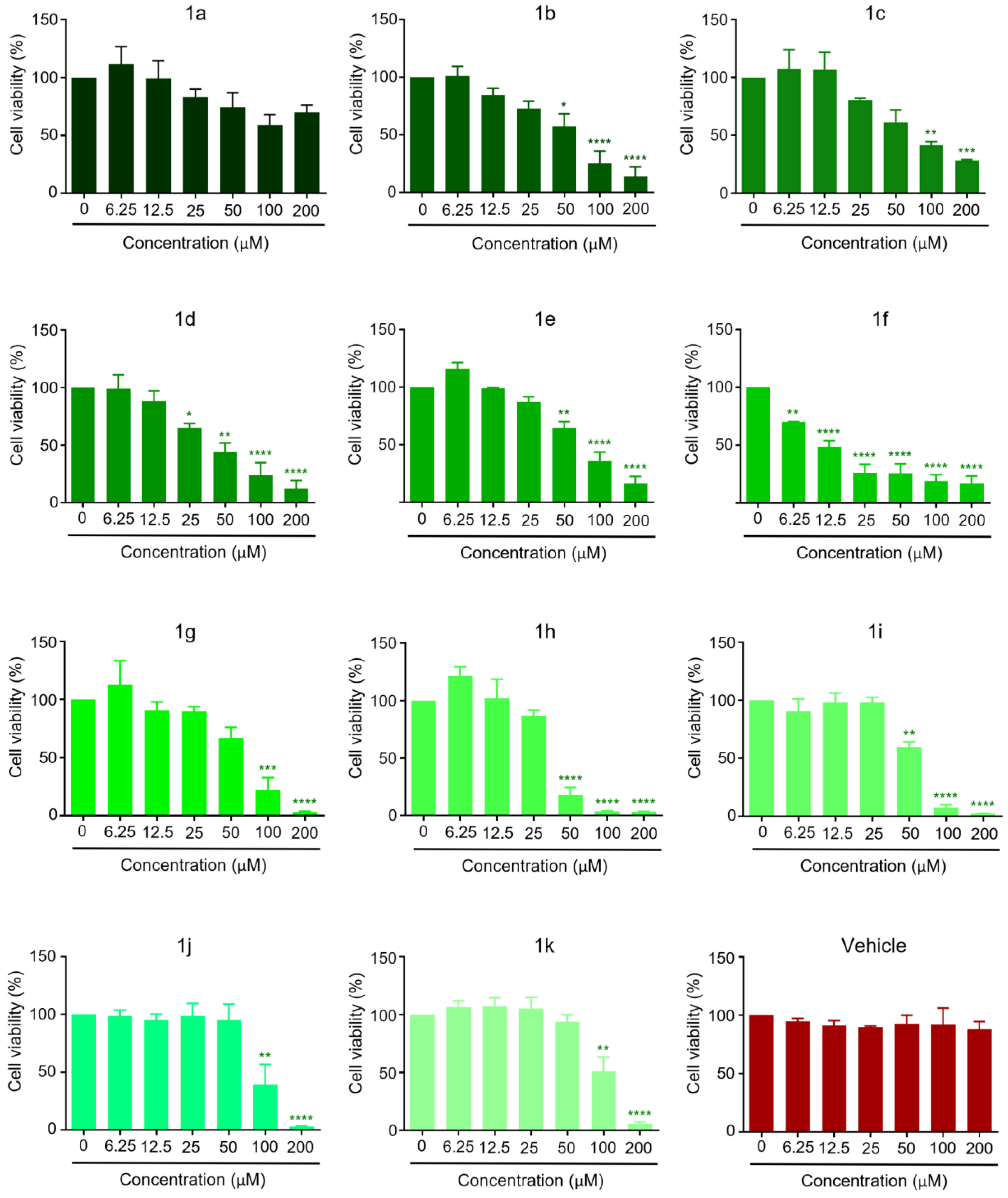 Pharmaceuticals 16 01562 g001