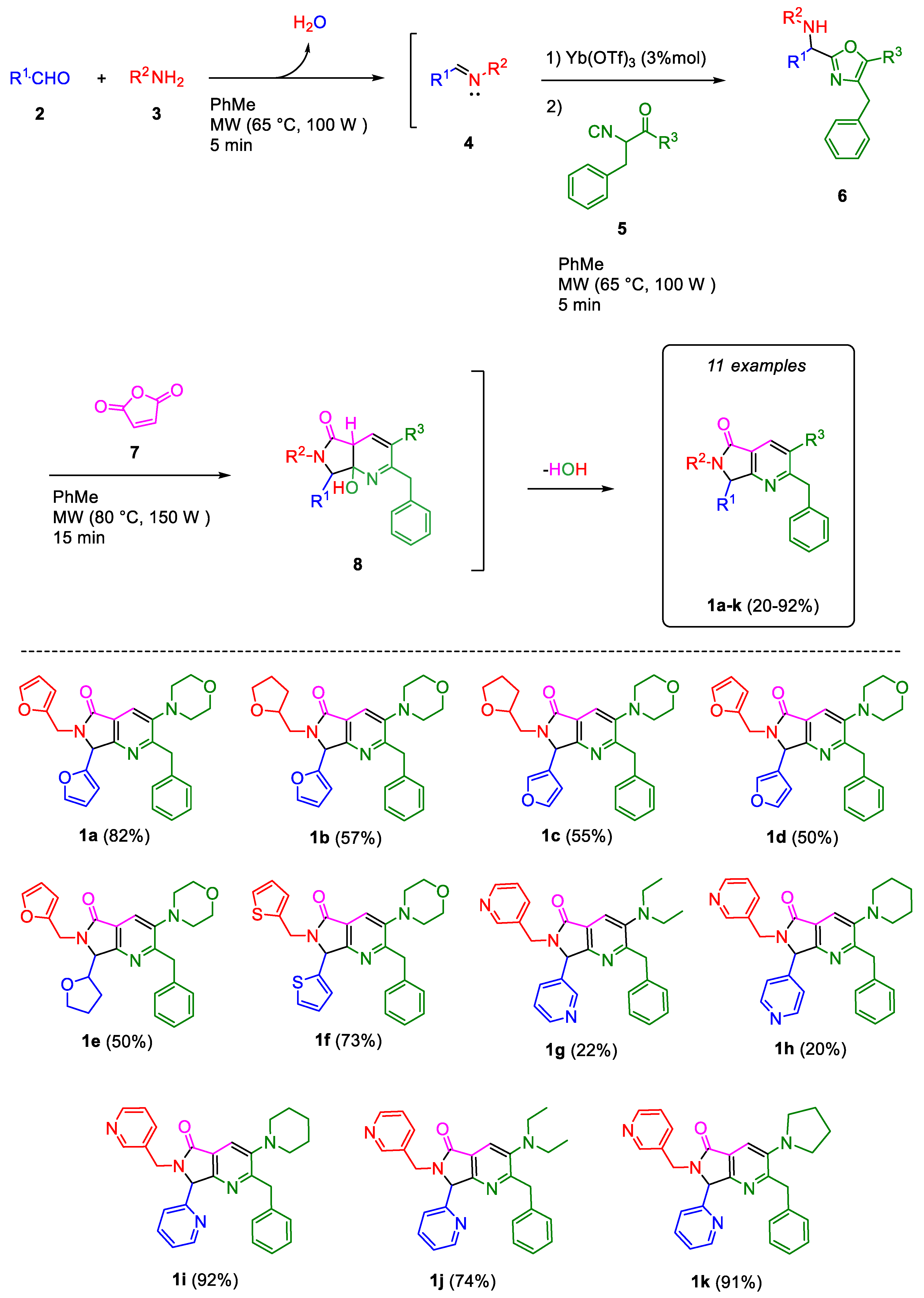 Pharmaceuticals 16 01562 sch001