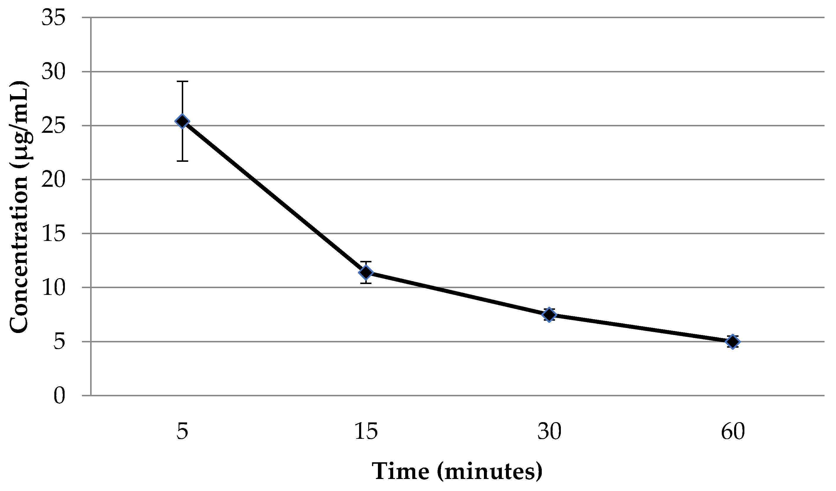 Pharmaceuticals 16 01569 g001