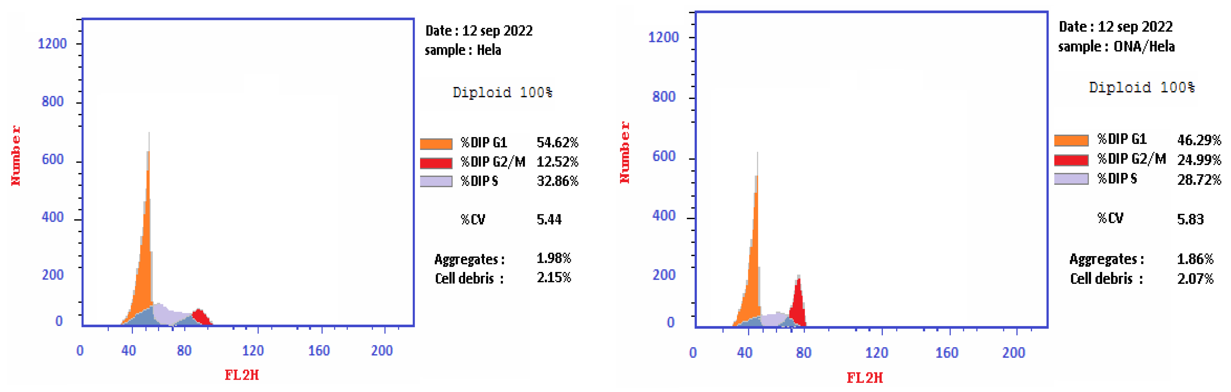 Pharmaceuticals 16 01578 g004