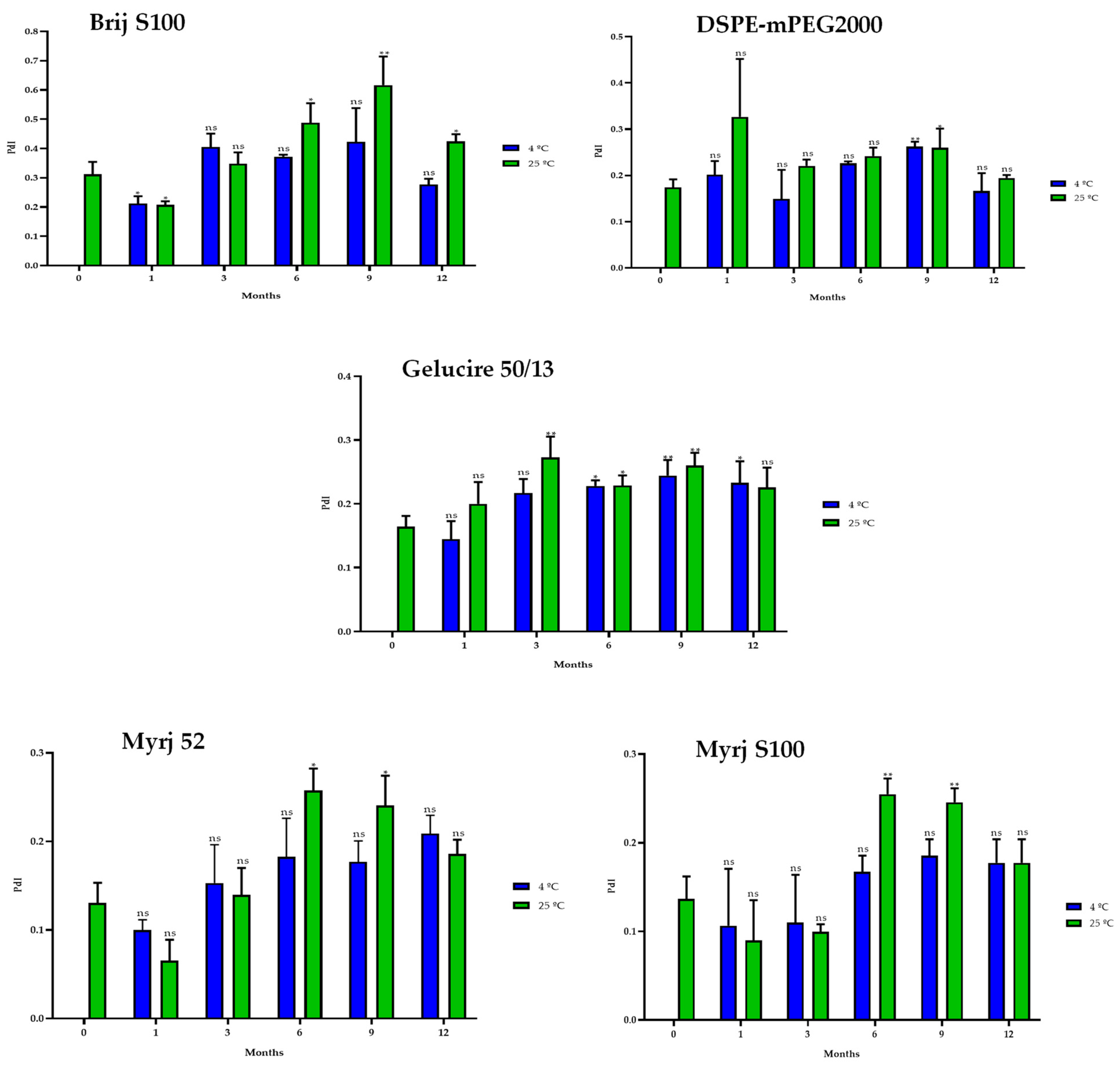 Pharmaceuticals 16 01583 g008