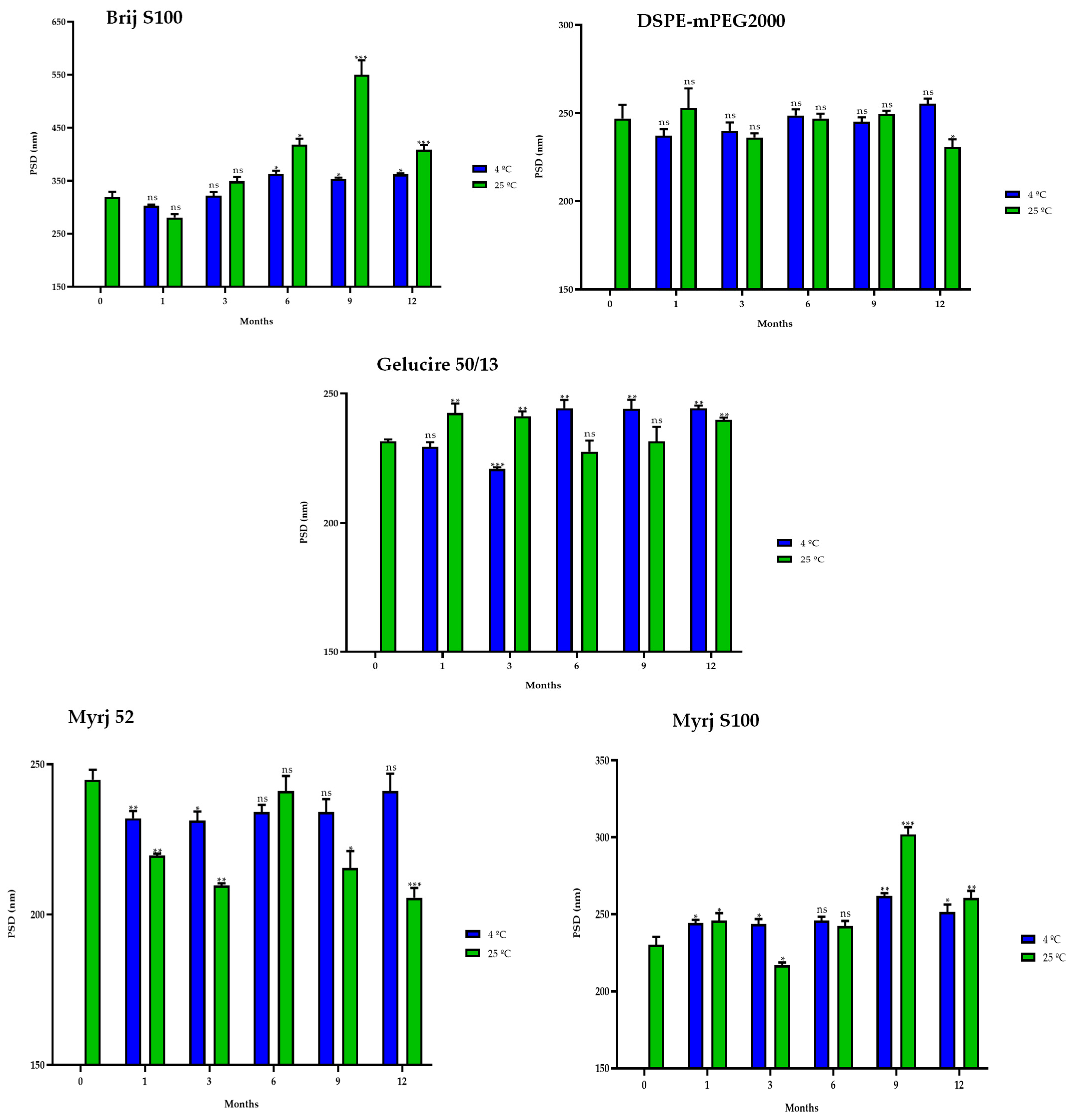 Pharmaceuticals 16 01583 g009