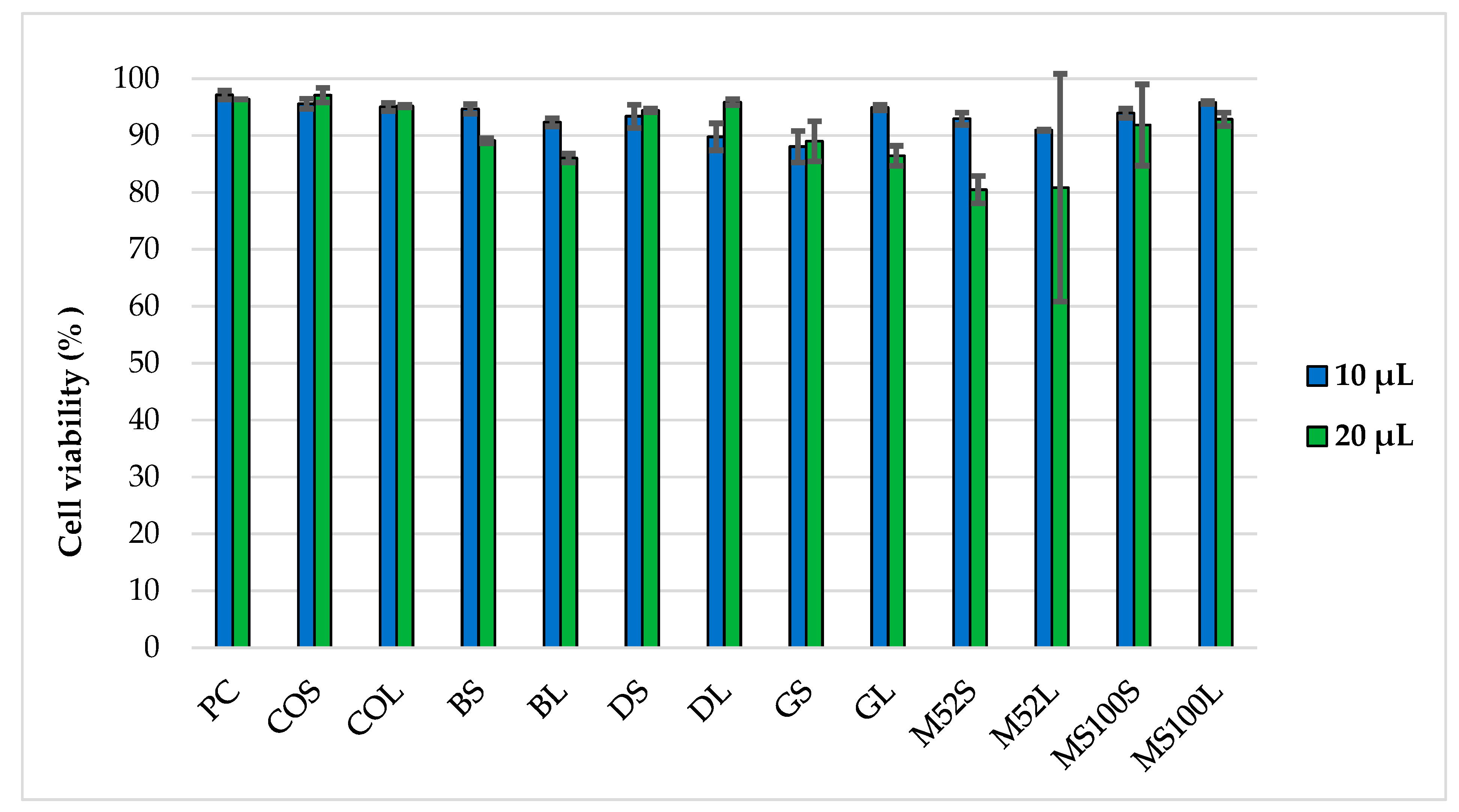 Pharmaceuticals 16 01583 g011