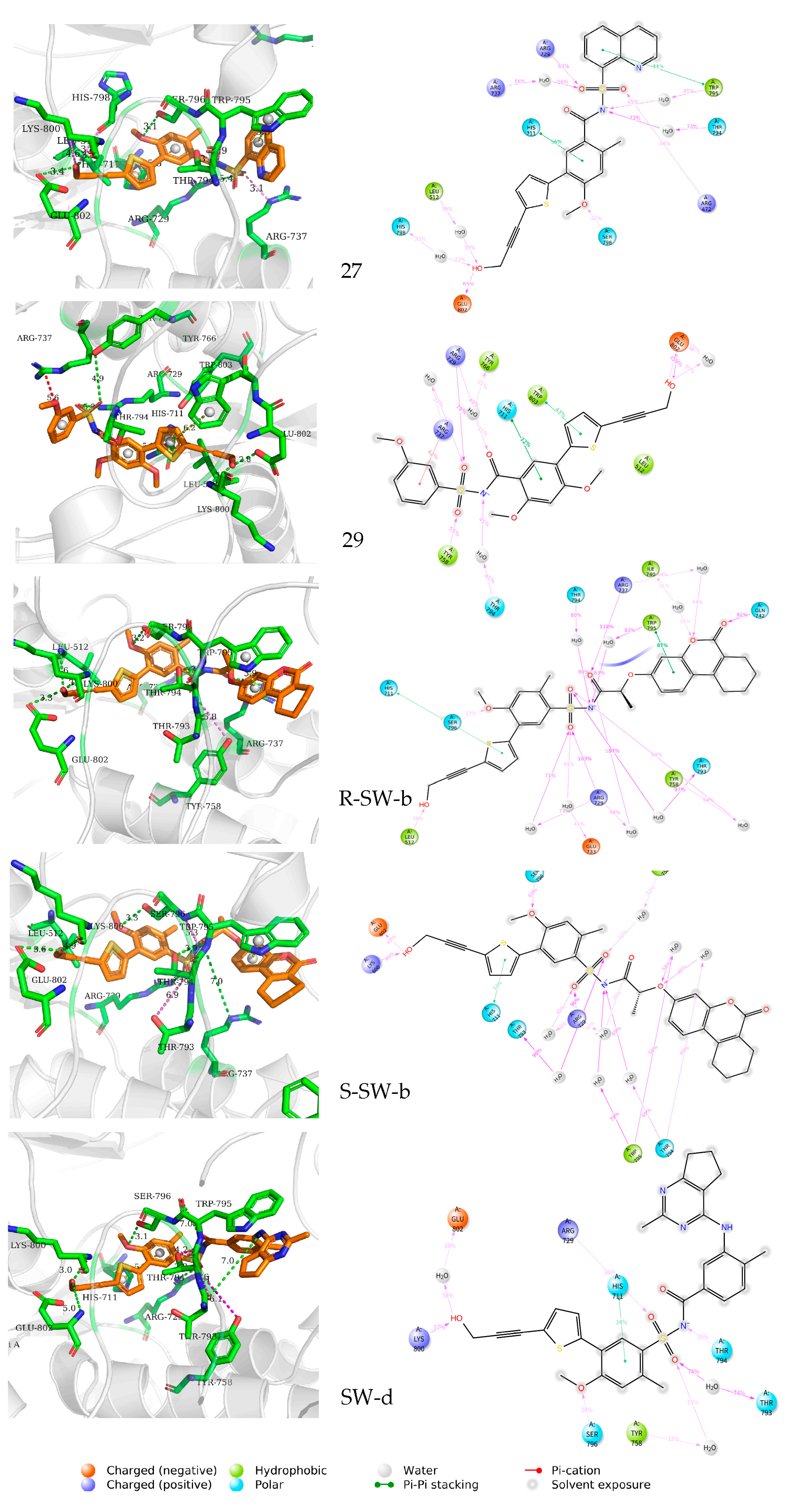 Pharmaceuticals 16 01625 g005
