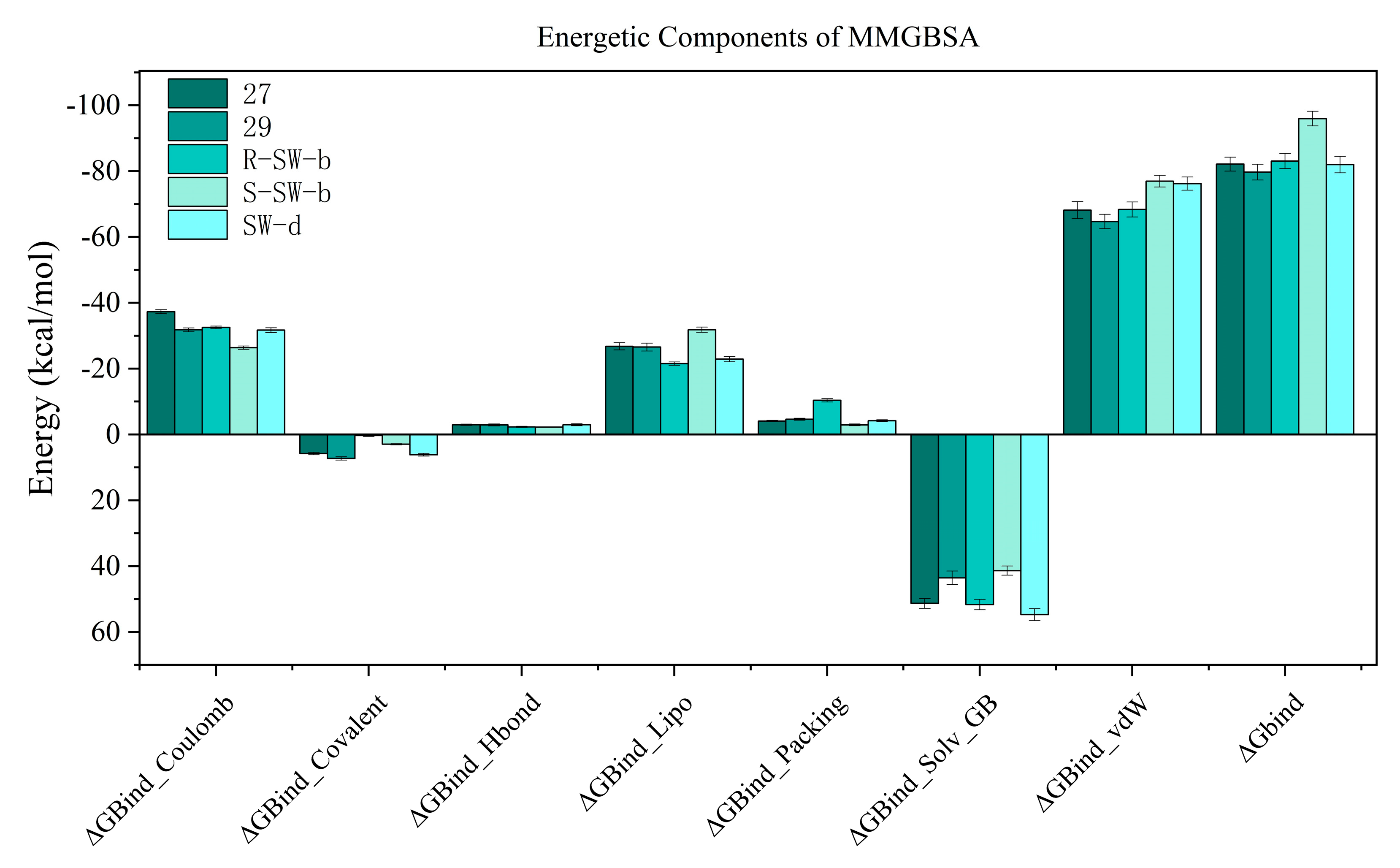 Pharmaceuticals 16 01625 g007