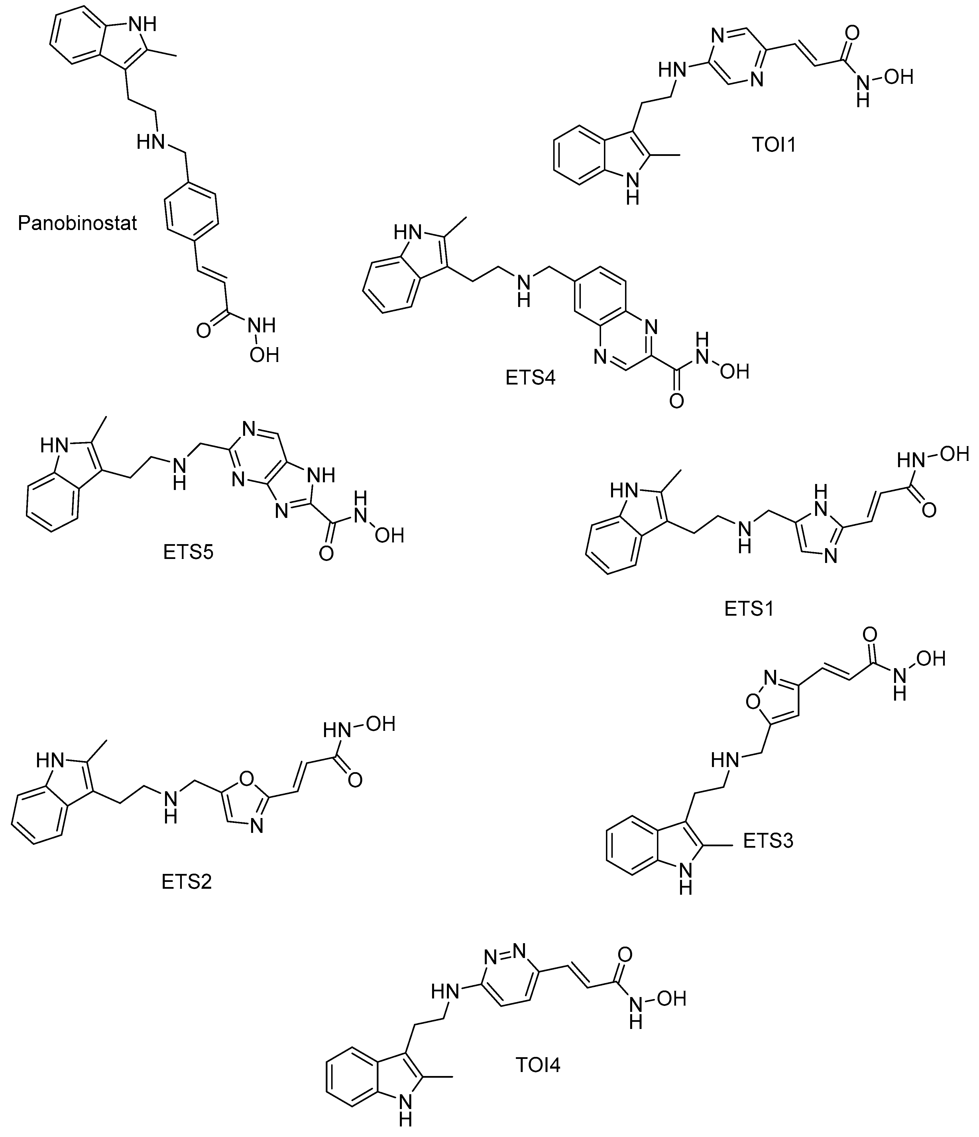 Pharmaceuticals 16 01639 g008
