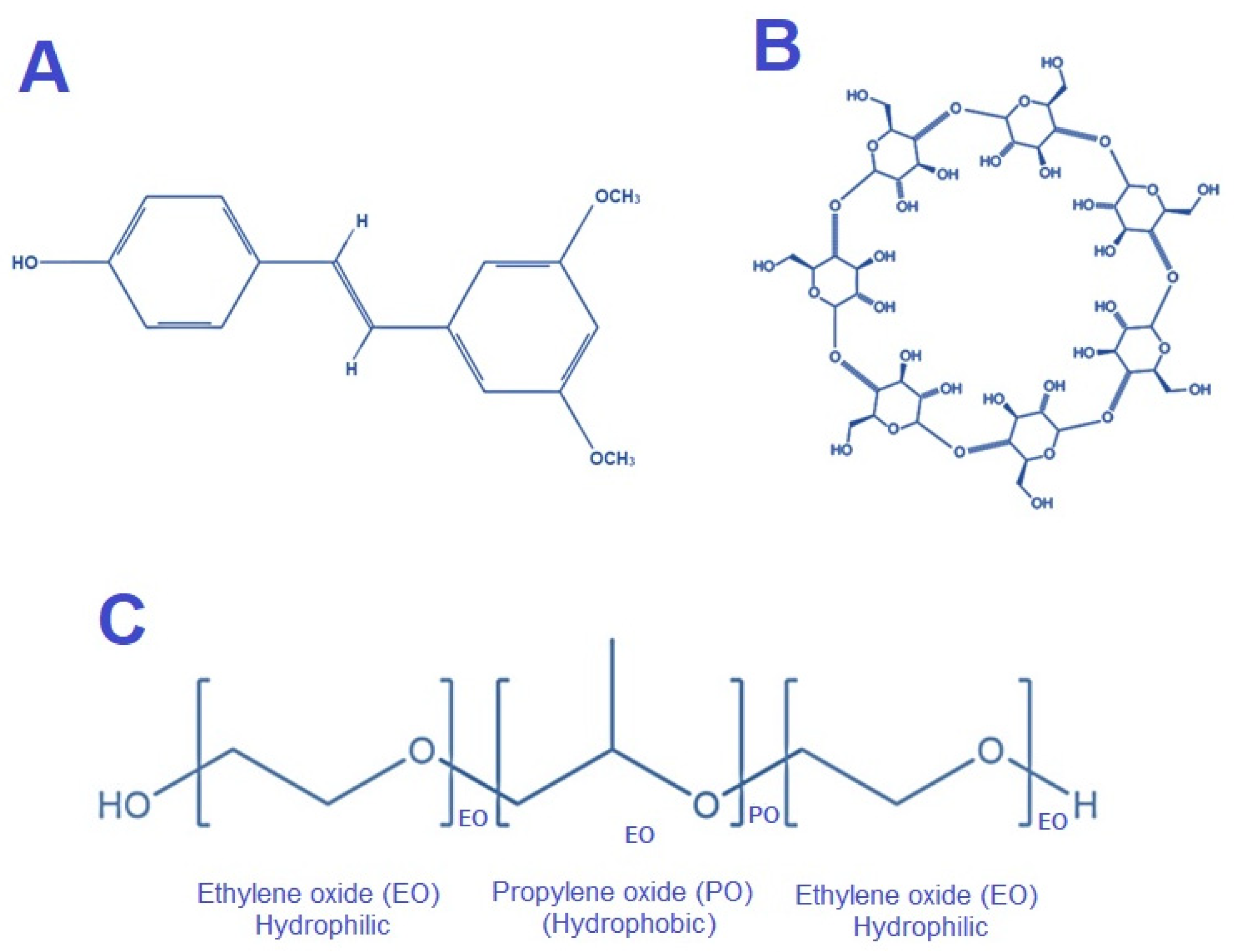 Pharmaceuticals 16 01641 g001