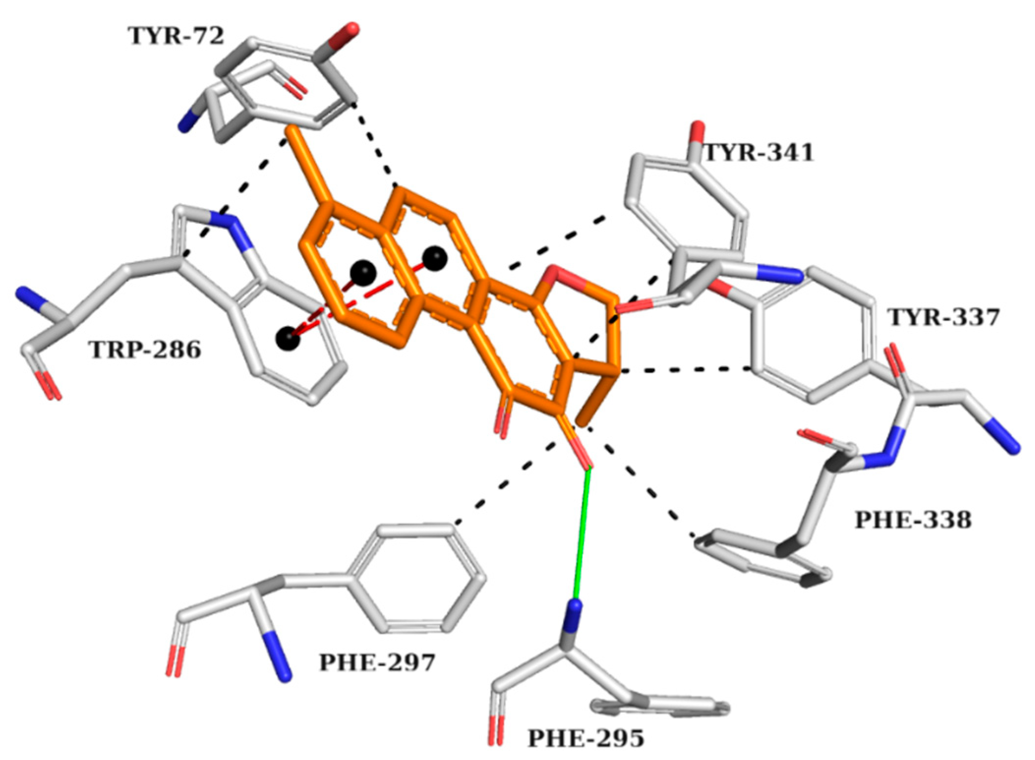 Pharmaceuticals 16 01645 g003