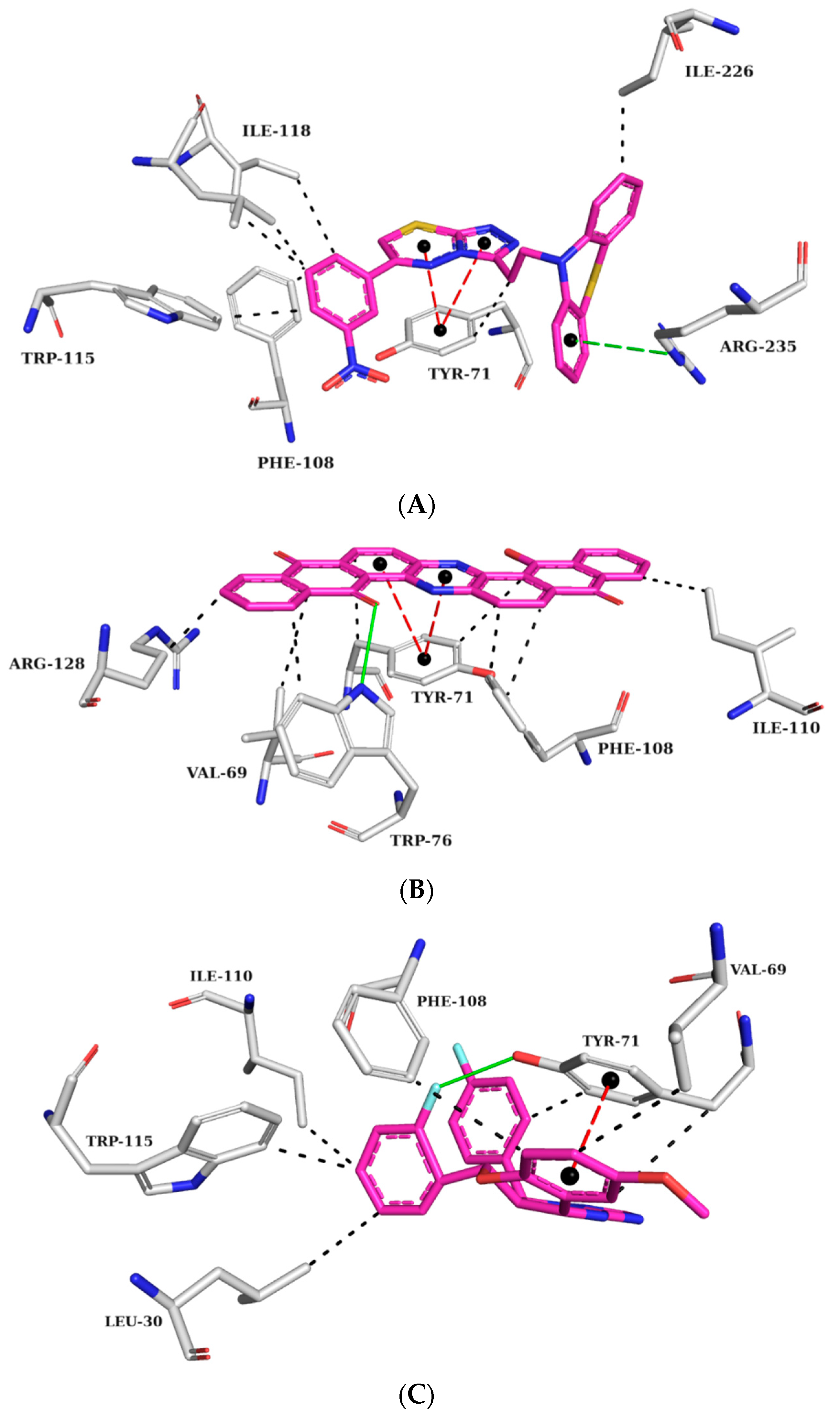 Pharmaceuticals 16 01645 g008