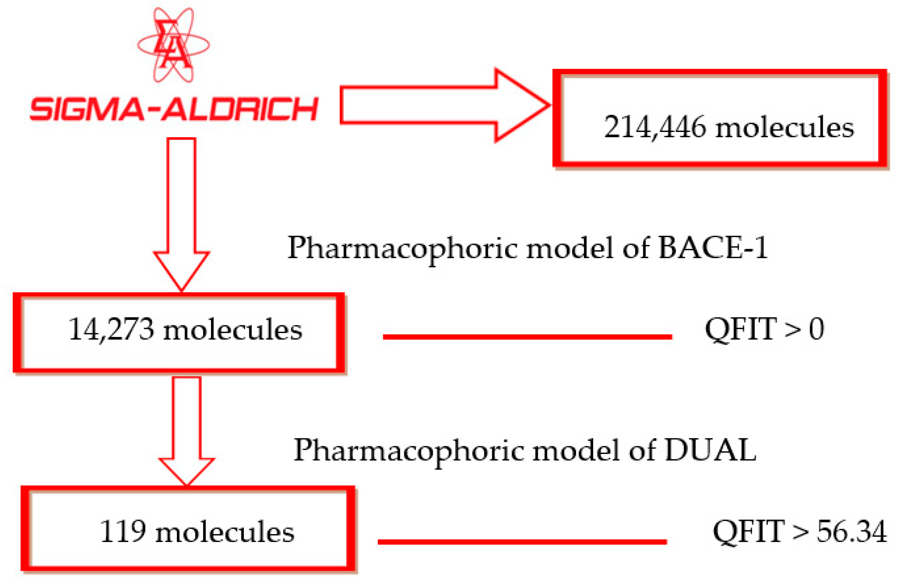 Pharmaceuticals 16 01645 sch001