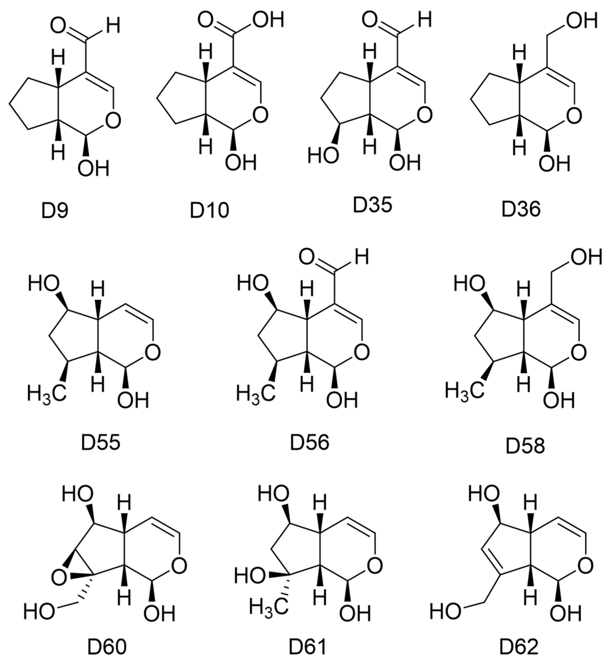 Pharmaceuticals 16 01647 g015 Pharmaceuticals 16 01647 g015