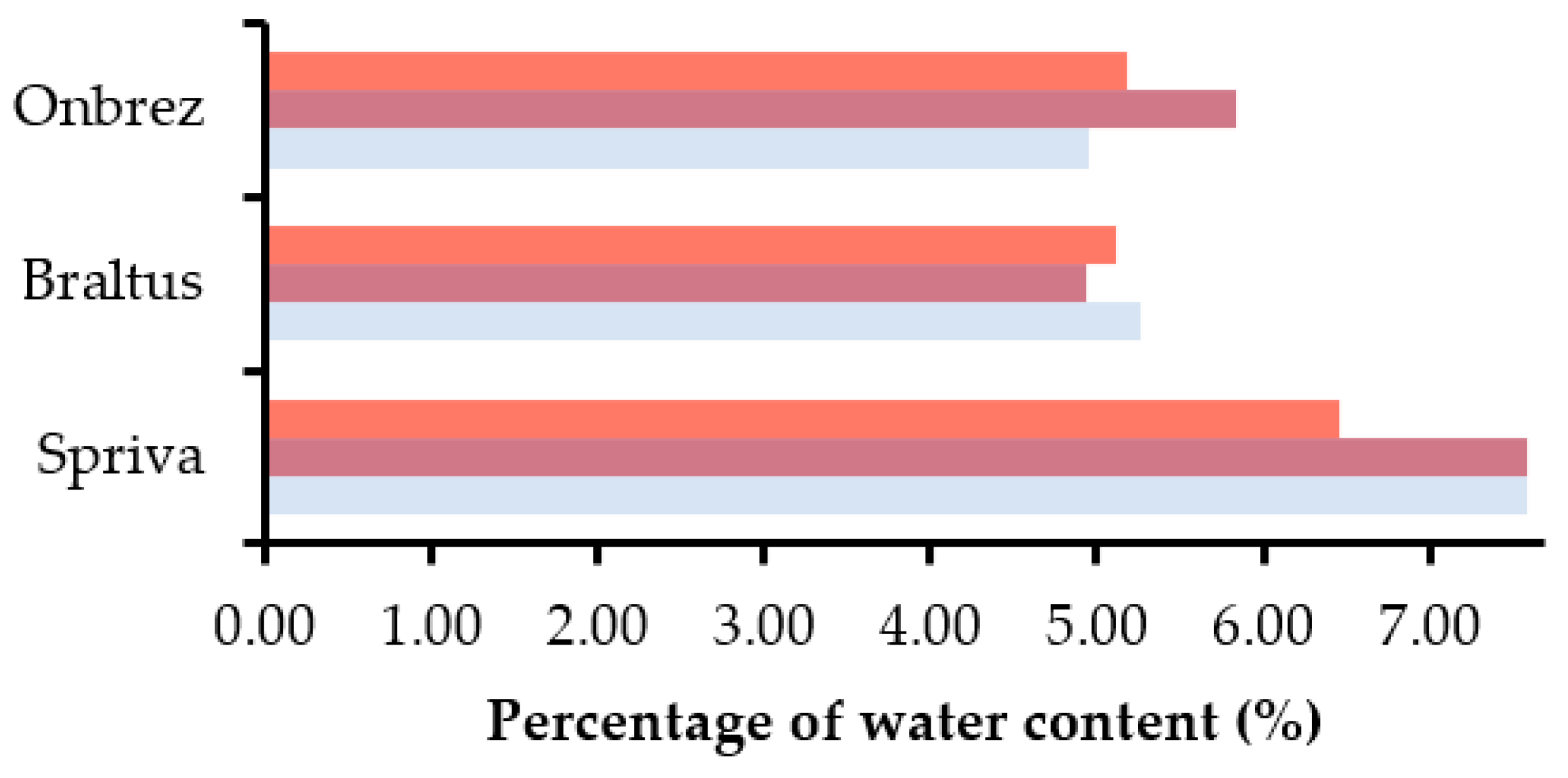 Pharmaceuticals 16 01658 g009 Pharmaceuticals 16 01658 g009
