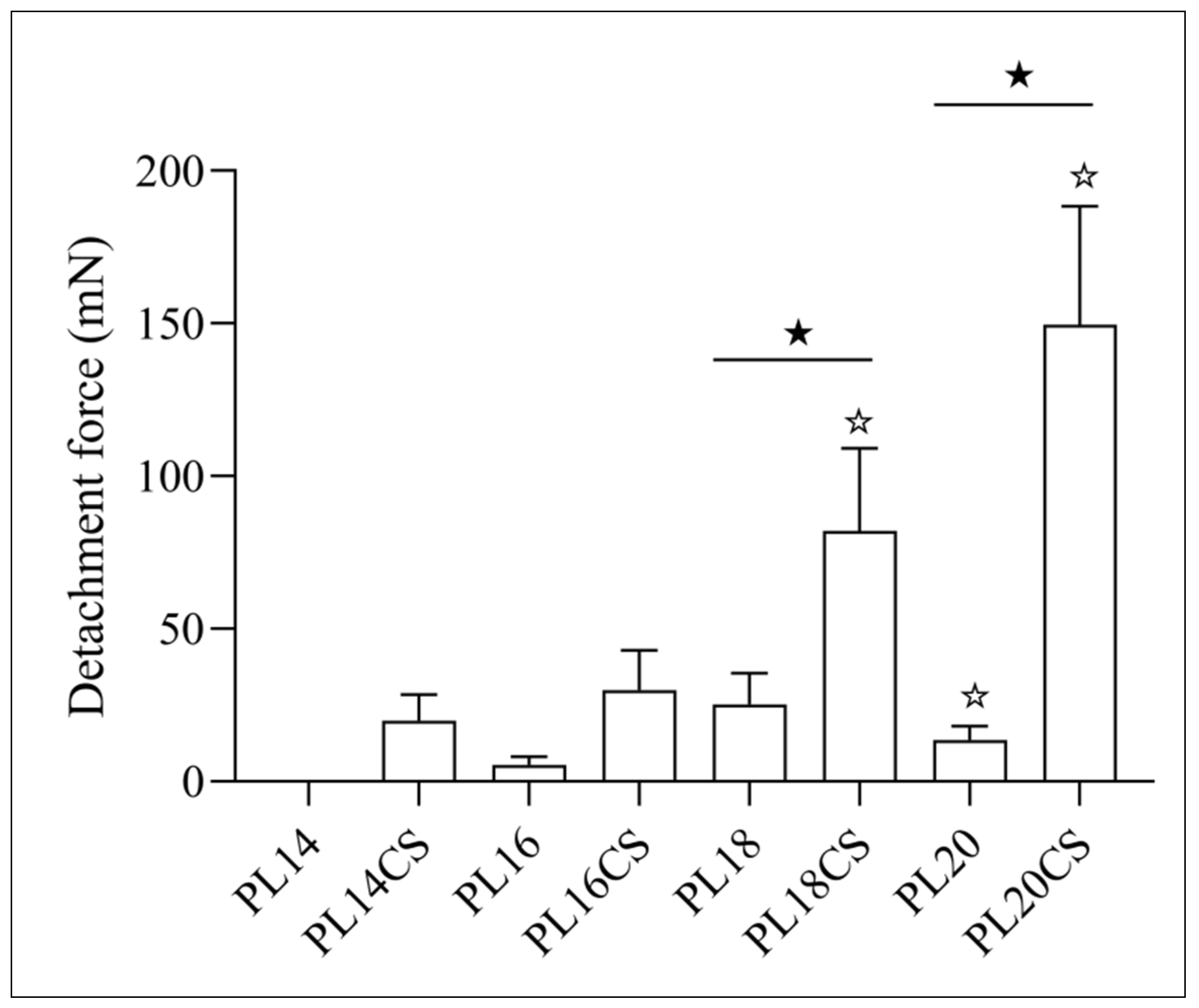 Pharmaceuticals 16 01659 g002