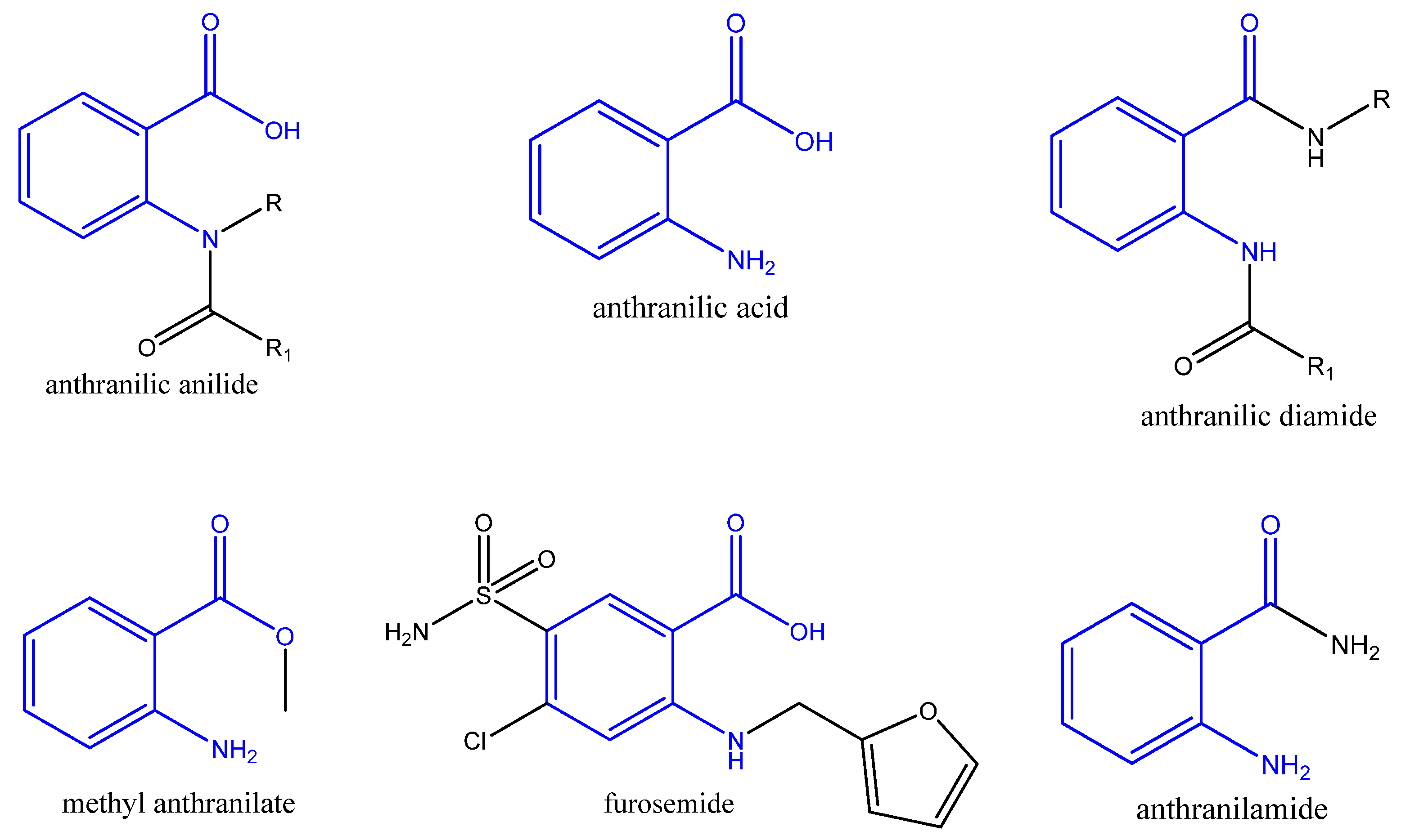 Pharmaceuticals 16 01660 g001 Pharmaceuticals 16 01660 g001