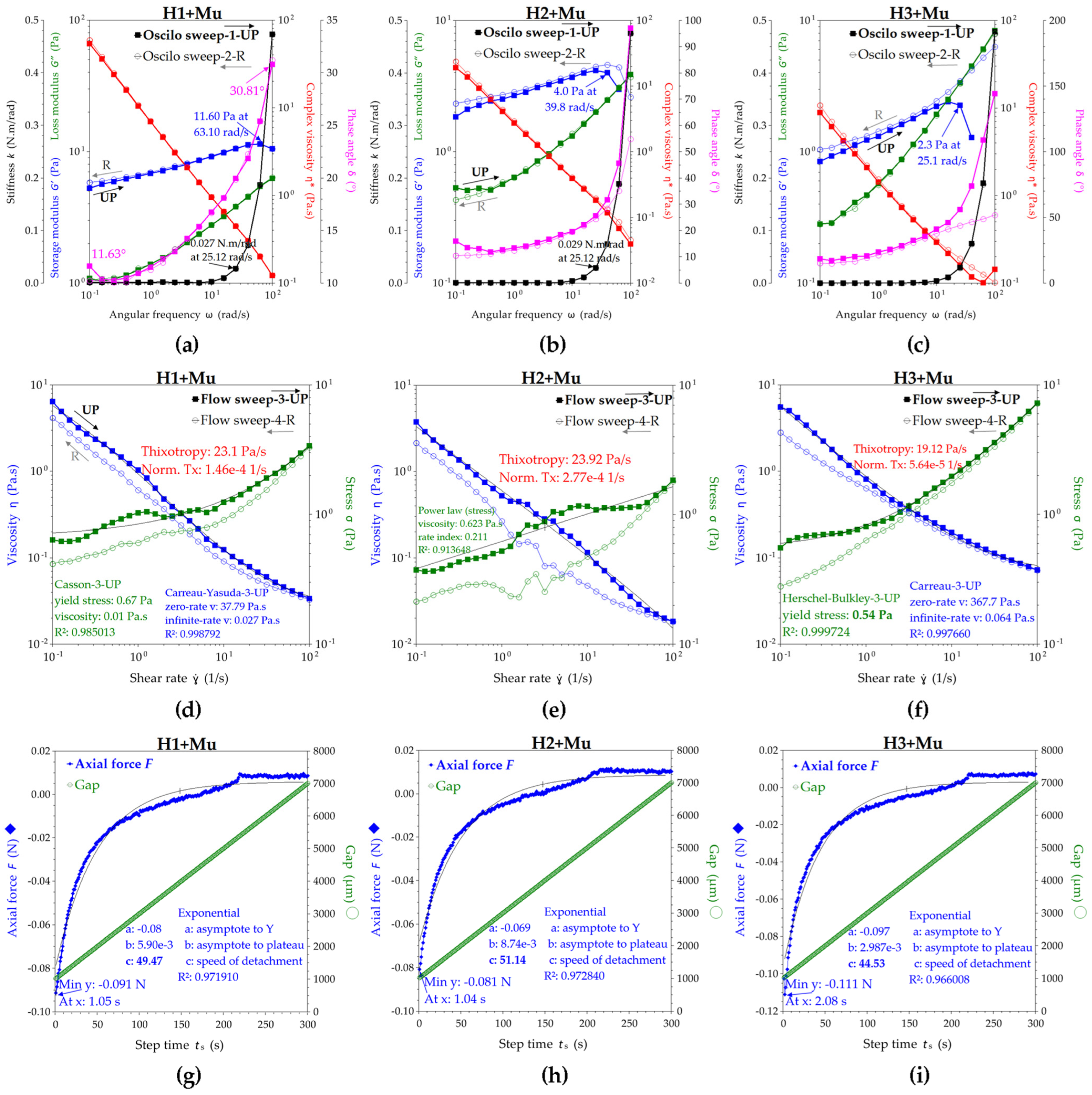 Pharmaceuticals 16 01671 g010