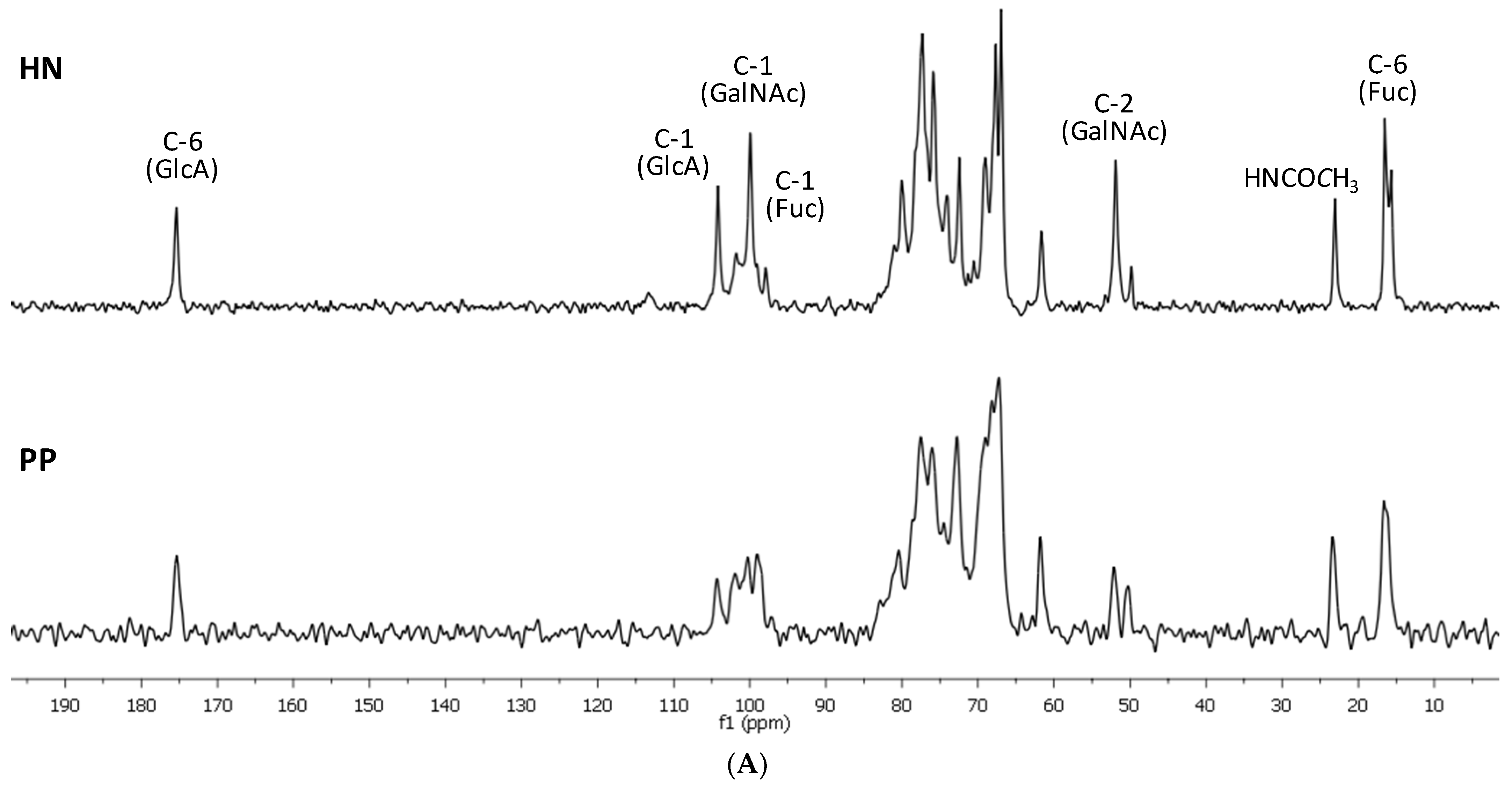 Pharmaceuticals 16 01673 g001a