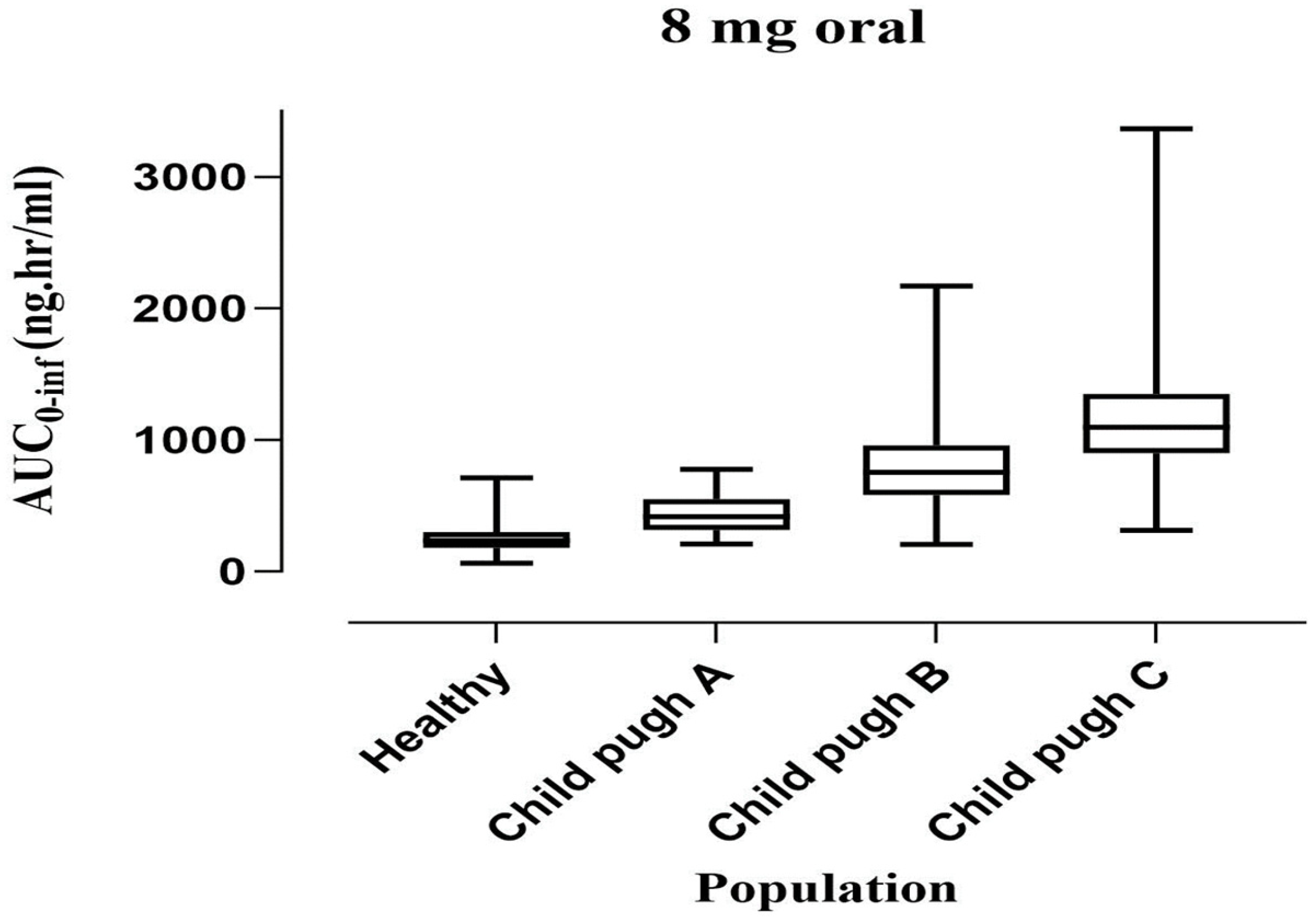 Pharmaceuticals 16 01693 g005