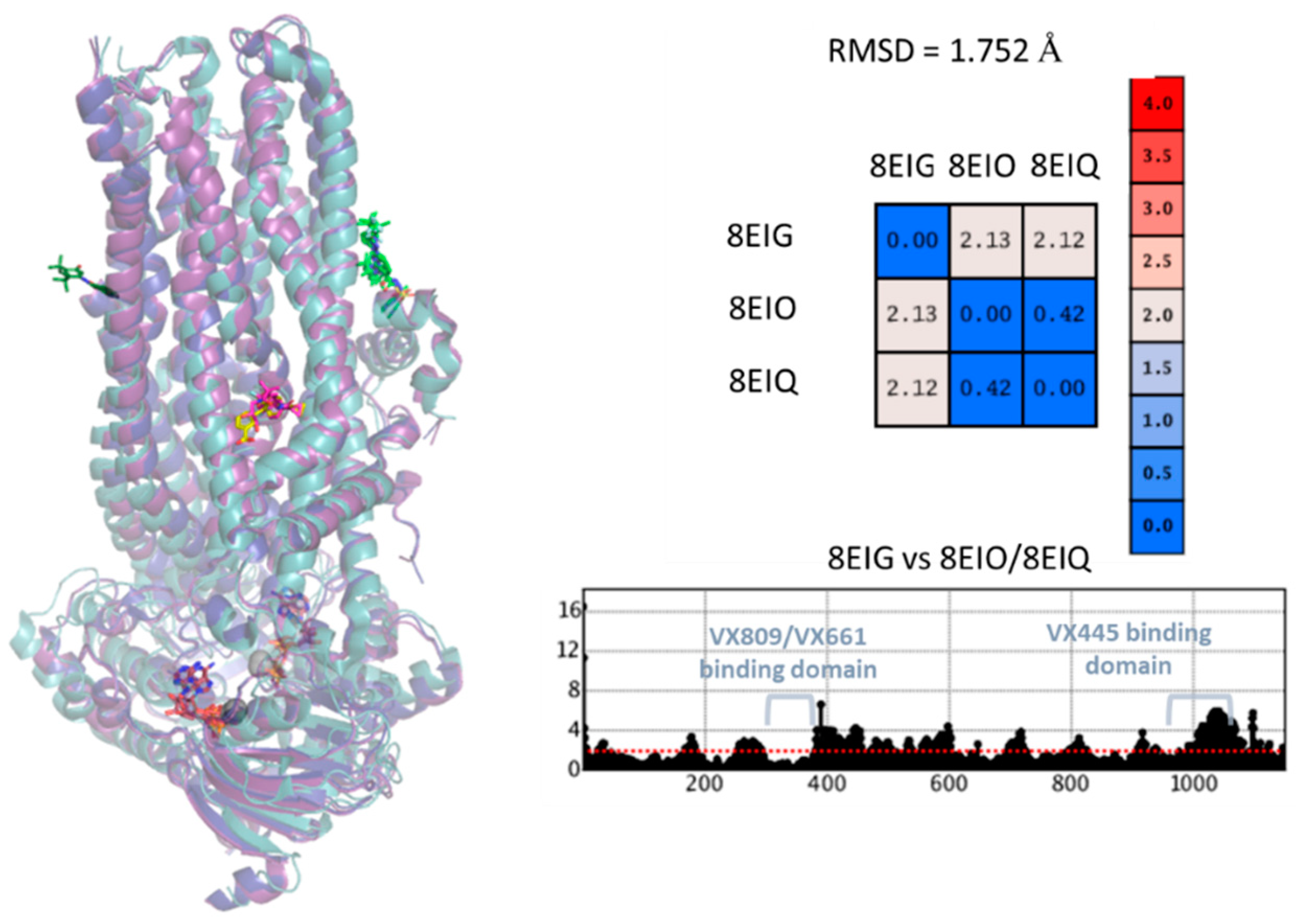 Pharmaceuticals 16 01702 g002